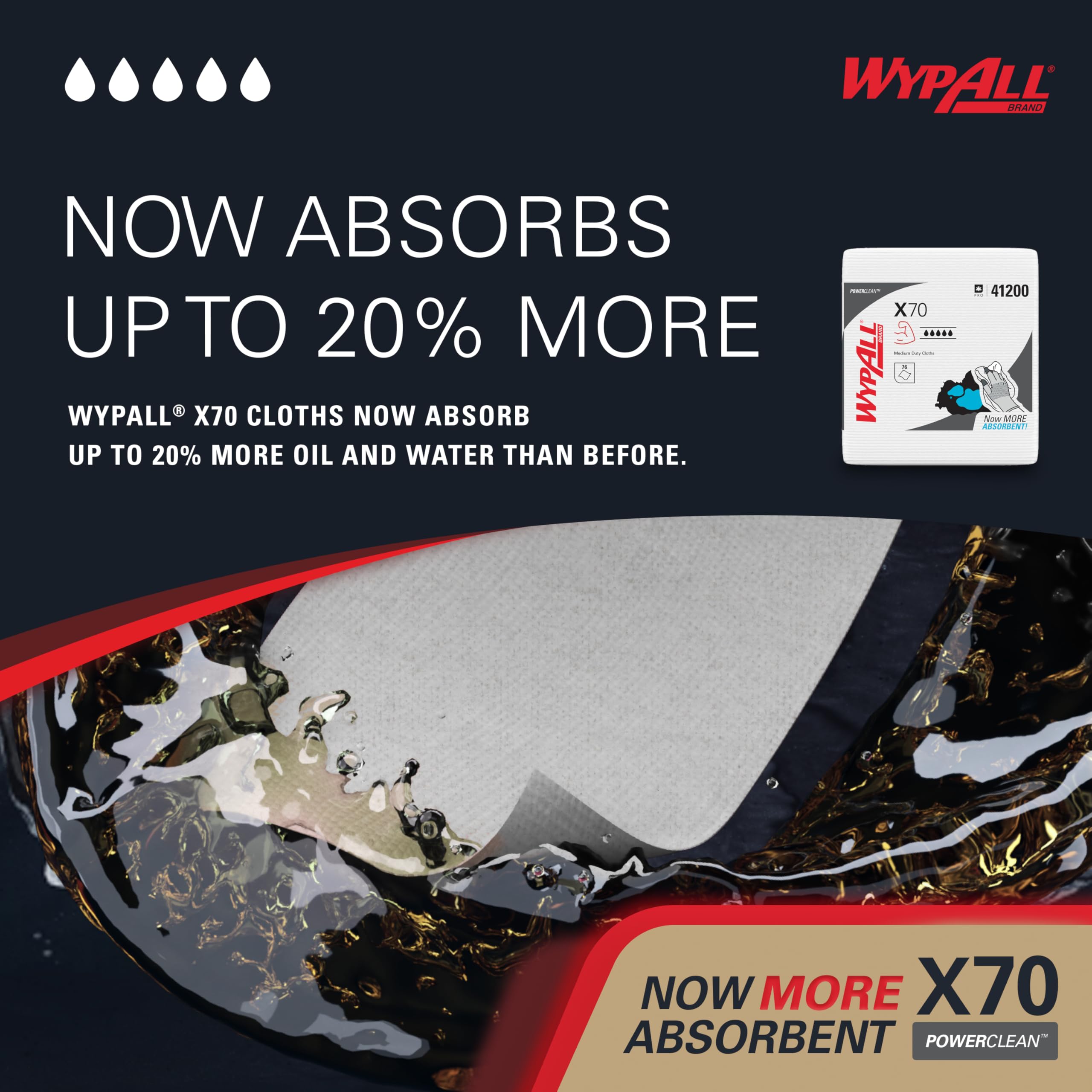 WypAll PowerClean X70 Medium Duty Cleaning Wipes - 12 Packs (76 Sheets Each, 912 Total) | Quarterfold White Towels for Industrial, Garage & Workshop Use | Durable, Long-Lasting Wipes for Heavy-Duty Cleaning