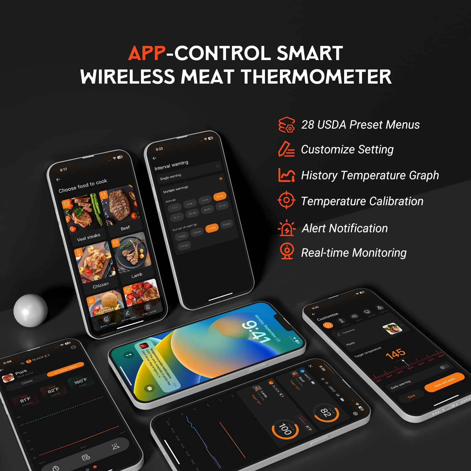 Wireless Meat Thermometer with Bluetooth 5.4 & 5G WiFi - IP67 Waterproof Dual Probe Digital Cooking Thermometer for Grilling, Smoking, BBQ - Smart App Alerts & Backlit LCD Display for Oven, Smoker, Grill - Perfect for Outdoor Cooking, Home Kitchen, and Professional Chefs