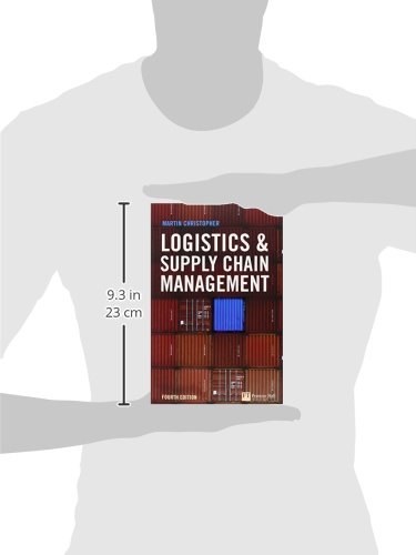 Logistics & Supply Chain Management Solutions for Efficient Business Operations | Streamline Shipping, Warehousing & Distribution