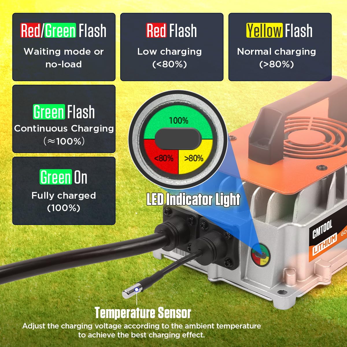 CMTOOL 36V 25A Lithium Battery Fast Charger for Golf Cart - IP67 Waterproof, 43.8V Smart Charger with Auto Shutoff - Perfect for Electric Golf Carts, Scooters & Outdoor Power Equipment