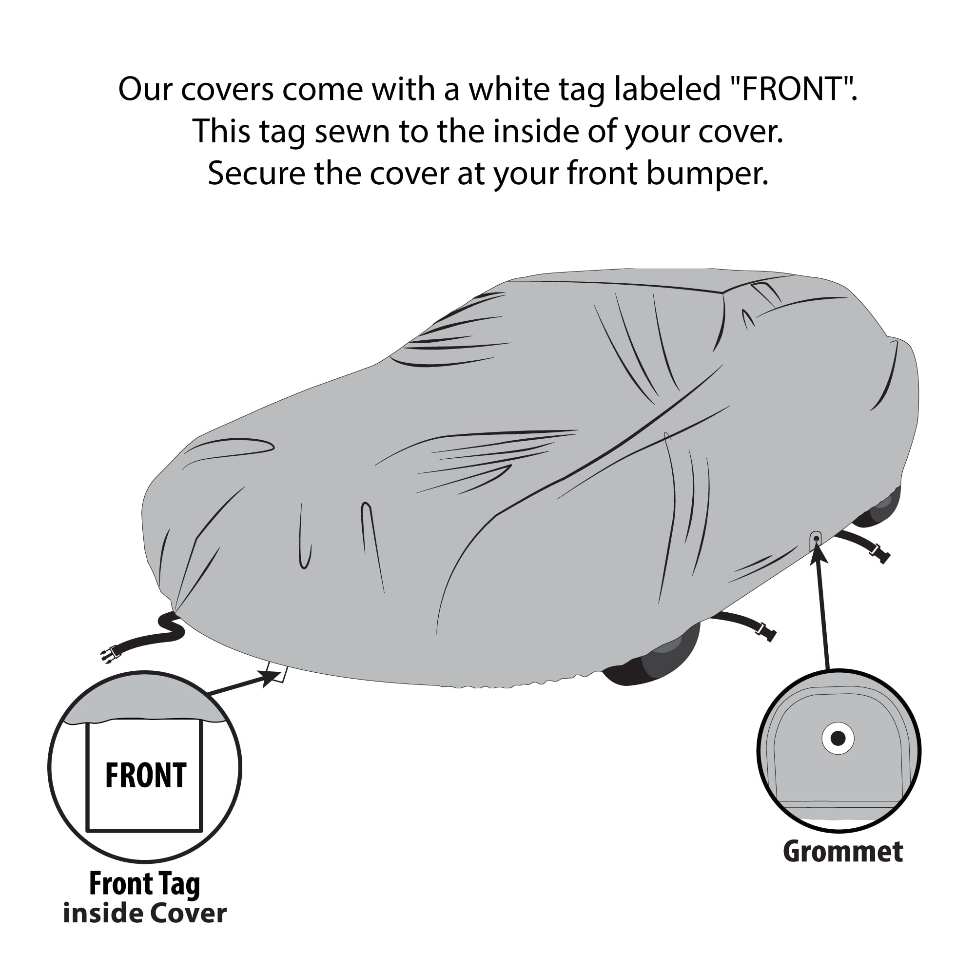 5 Layer All-Weather Car Cover for Hyundai Santa Fe 2006-2025 SUV - Semi Custom Fit Full Protection Against Dust, Sun, Snow & Rain - Breathable Fabric for Indoor/Outdoor Parking & Long-Term Vehicle Storage
