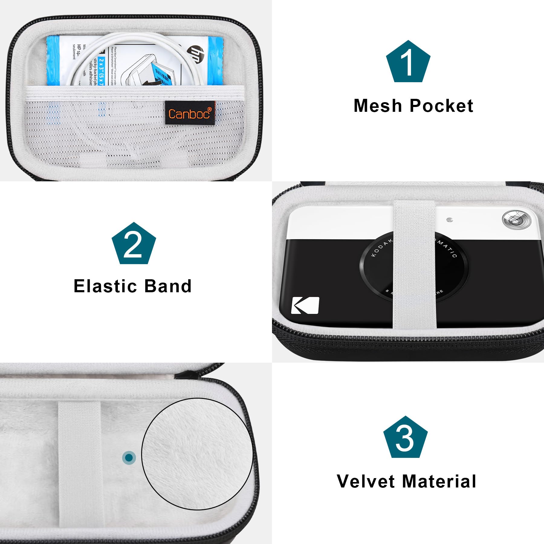 Canboc Protective Carrying Case for KODAK Printomatic Digital Instant Print Camera - Durable Mesh Storage Bag Fits Photo Paper, Cables & Accessories (Black) - Perfect for Travel, Parties & Photo Printing On-The-Go