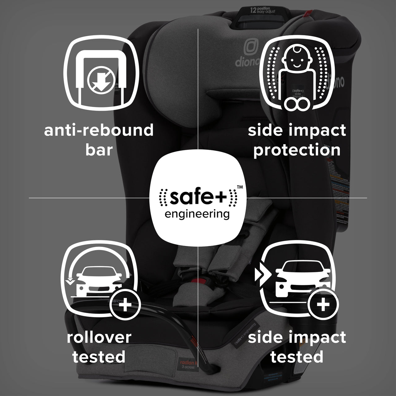 Diono Radian 3RXT SafePlus Convertible Car Seat - 3-in-1 Rear Facing, Forward Facing & Booster Seat for Kids 5-120 lbs | Premium Safety for Infants to Toddlers | Perfect for Family Travel & Daily Commute