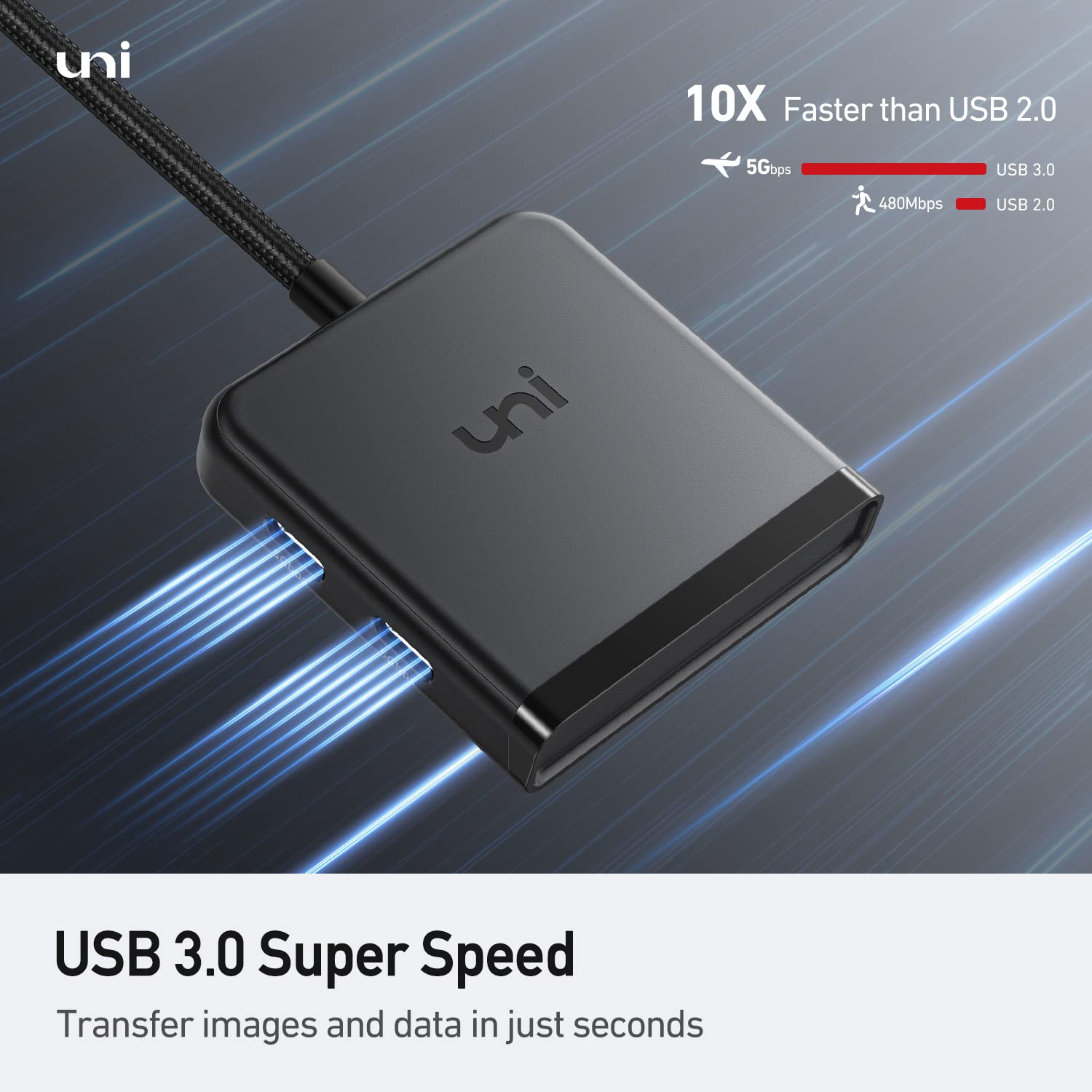 4-in-1 USB C Hub Adapter - 4 Port USB C Splitter for MacBook Pro/Air, iPad Pro, Dell, HP, Chromebook & Samsung Galaxy S24 (No Charging/Video) | Perfect for Office Work, Travel & Multi-Device Connectivity