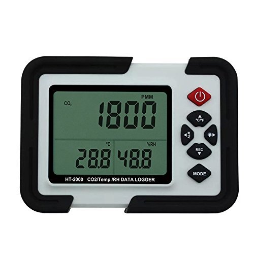 HT2000 Digital CO2 Meter - 9999ppm CO2 Monitor with Temperature & Humidity Detection | Air Quality Analyzer for Home, Office, Greenhouse & Indoor Air Monitoring