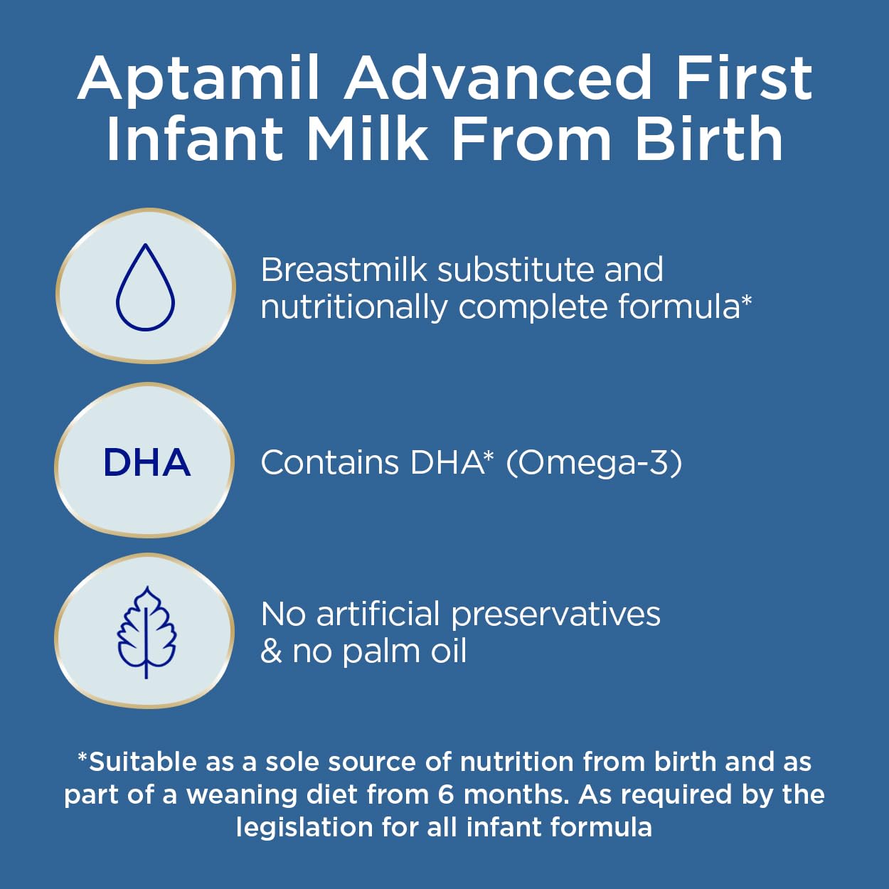 Aptamil Advanced 1 Ready-to-Use Liquid Baby Formula - 200ml (Pack of 12) - Ideal for Newborns from Birth - Perfect for On-the-Go Feeding, Travel & Emergency Preparedness