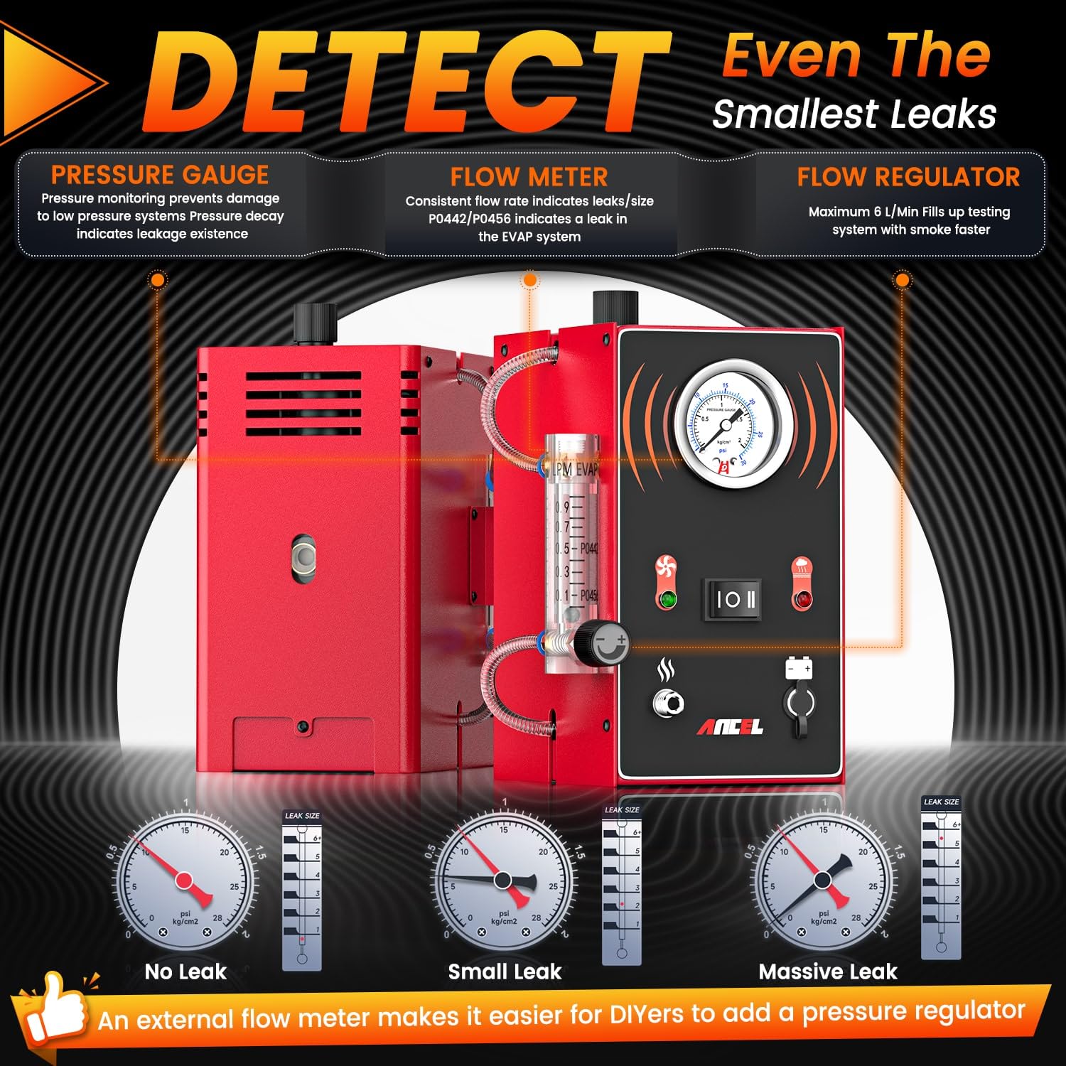 ANCEL S300 Automotive Smoke Machine with Built-in Air Pump - EVAP Leak Tester with Pressure Gauge & Flow Meter | Odorless Smoke Detector for Car Vacuum System Testing | Perfect for Mechanics & DIY Auto Repair Shops