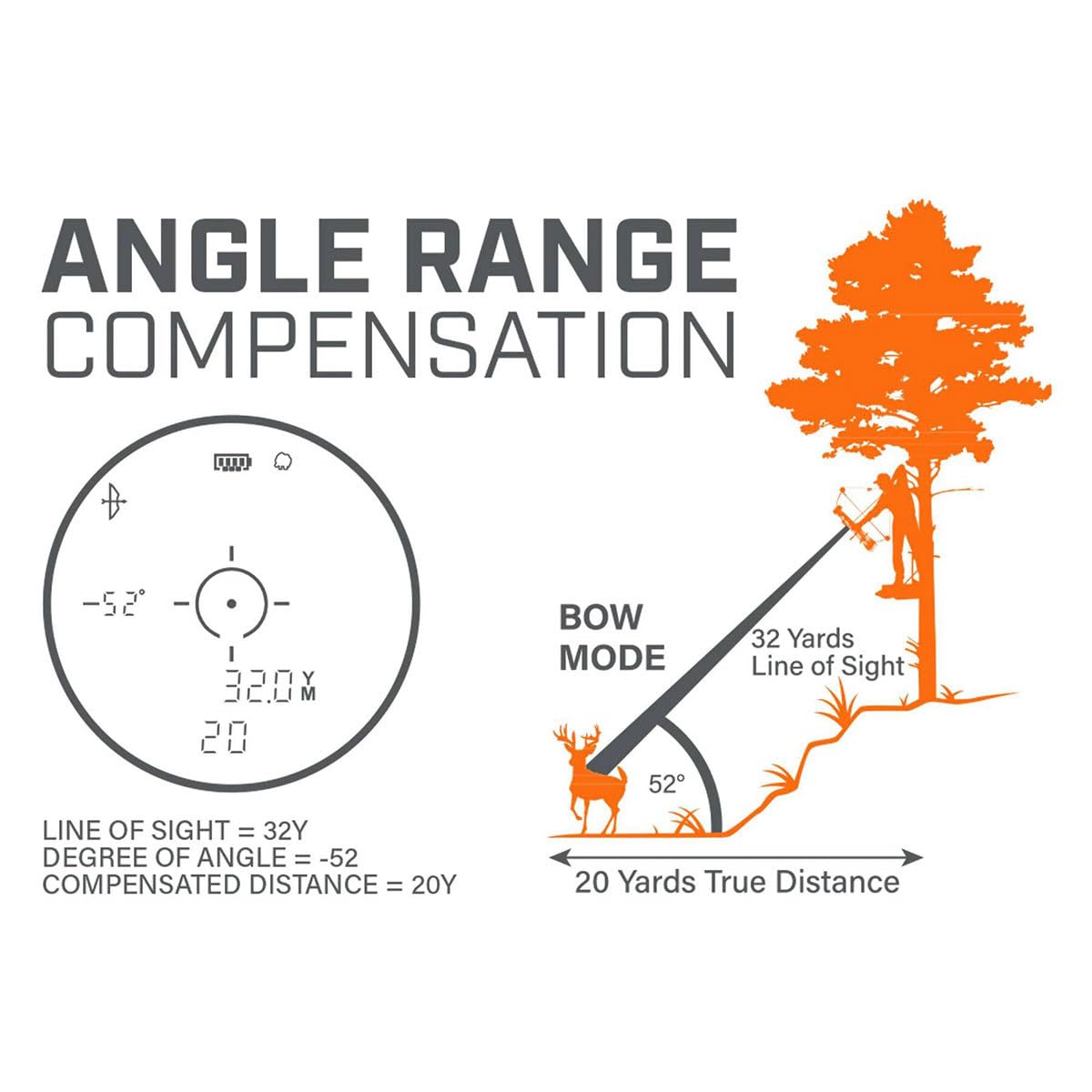 Bushnell Bone Collector 1800 Laser Rangefinder with Bluetooth & Angle Compensation - Perfect for Hunting, Bowhunting, and Long-Range Shooting - Ideal for Deer Hunting, Target Practice, and Outdoor Adventures