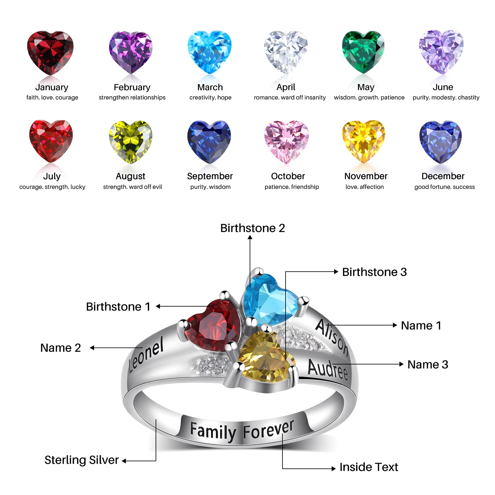 Personalized Sterling Silver Mothers Ring with 3 Birthstones - Custom Name Engraved Mom Ring for Women, Gift for Mother's Day, Grandma or Wife - Perfect for Anniversaries, Birthdays & Special Occasions