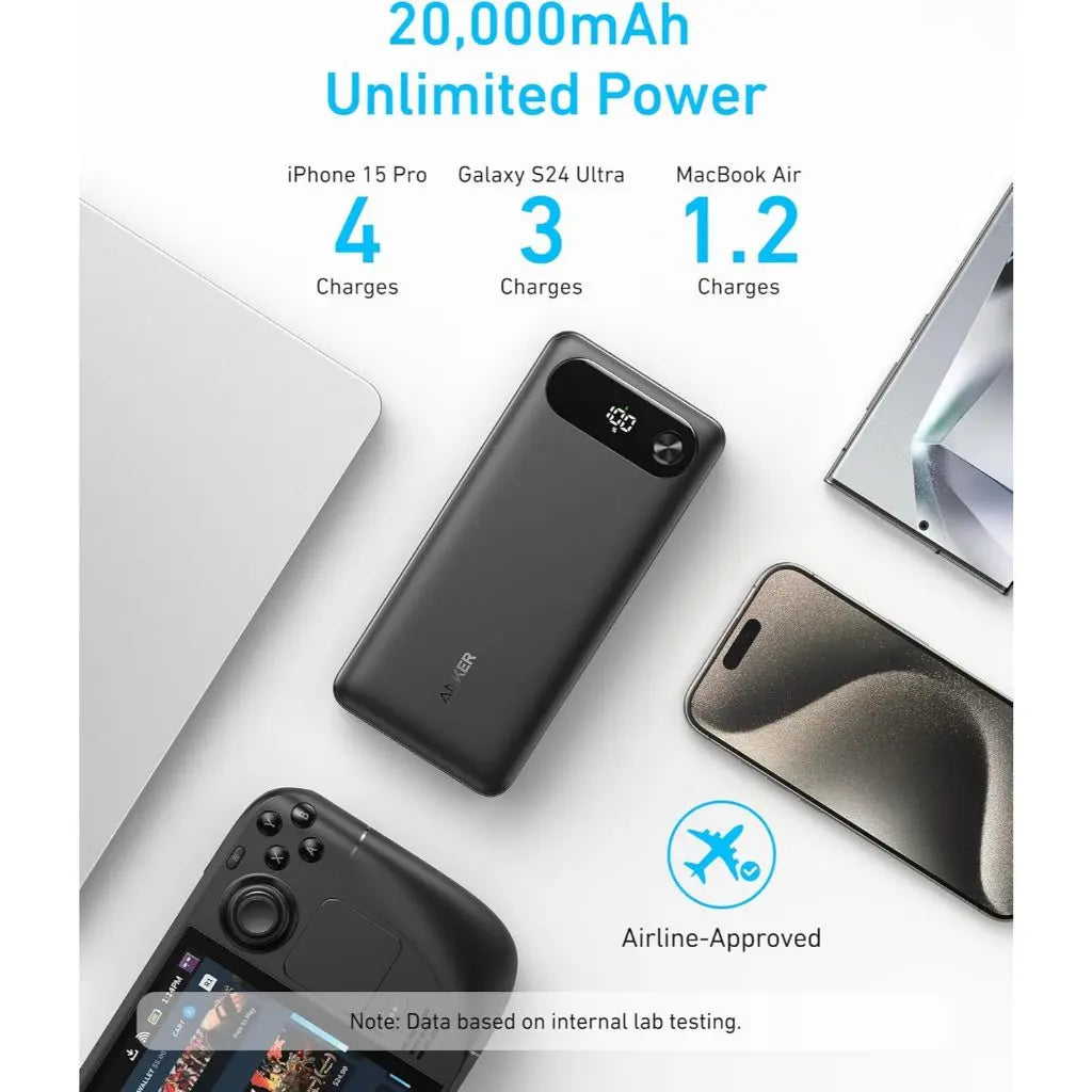 Anker 20000mAh 87W Power Bank with Built-in USB C Cable | Fast Portable Charger for iPhone, MacBook, iPad | Perfect for Travel, Camping & Emergency Backup