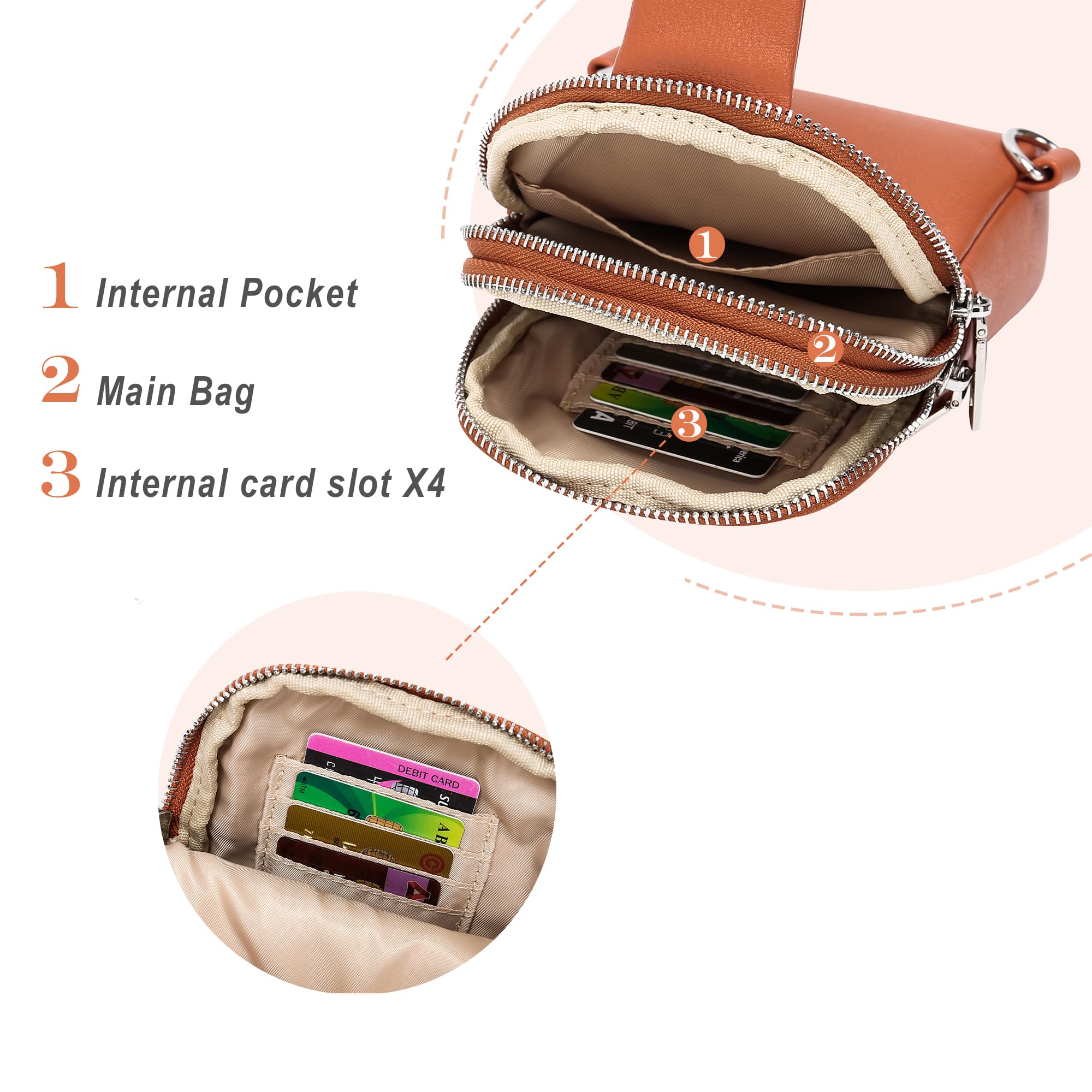 INICAT Genuine Leather Crossbody Bag for Women - Small Sling Bag with Adjustable Strap, Fashionable Fanny Pack Purse - Perfect for Travel, Shopping & Daily Use