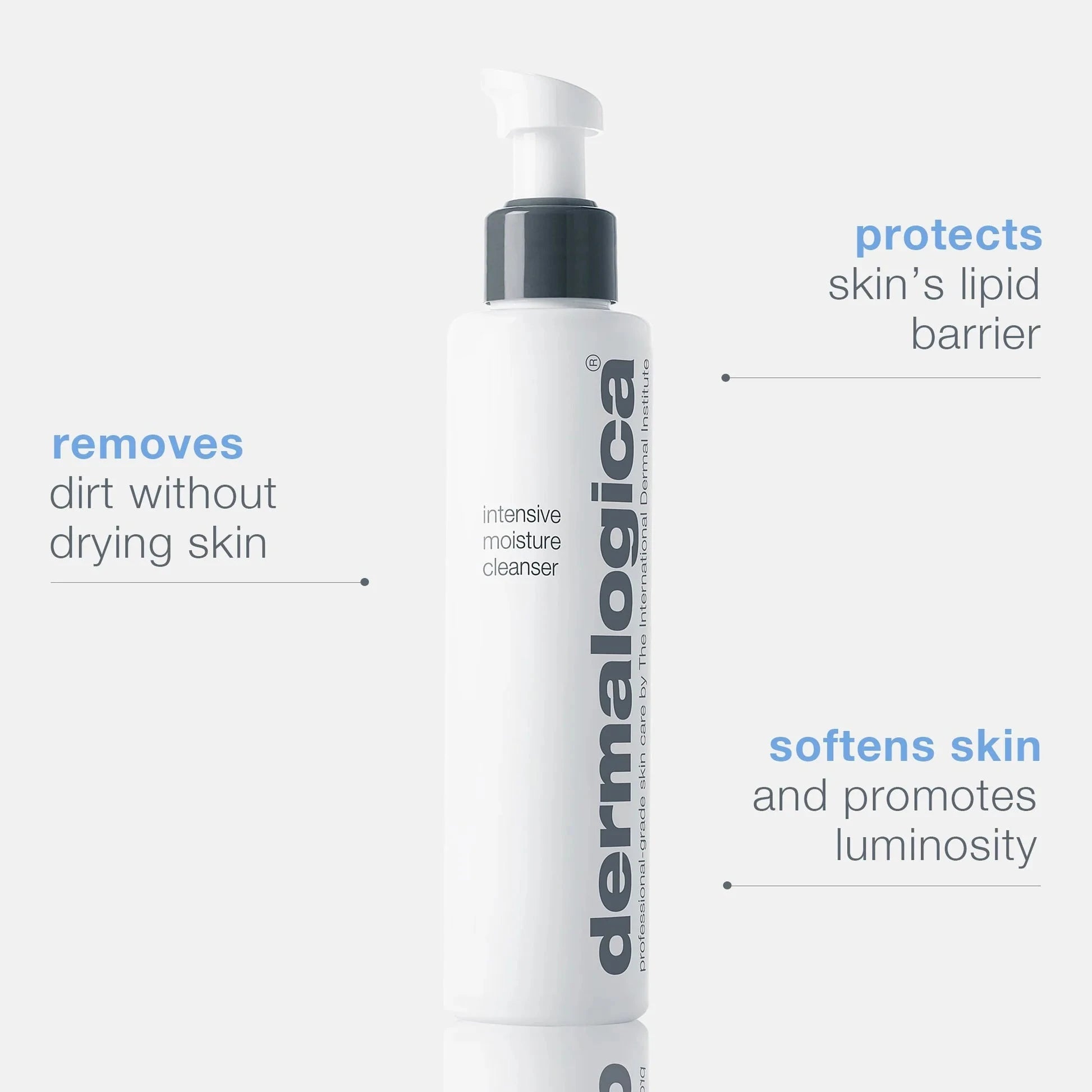 Intensive Moisture Cleanser for Dry Skin - Hydrating Face Wash with Hyaluronic Acid & Vitamin E - Perfect for Daily Skincare Routine & Post-Workout Refresh