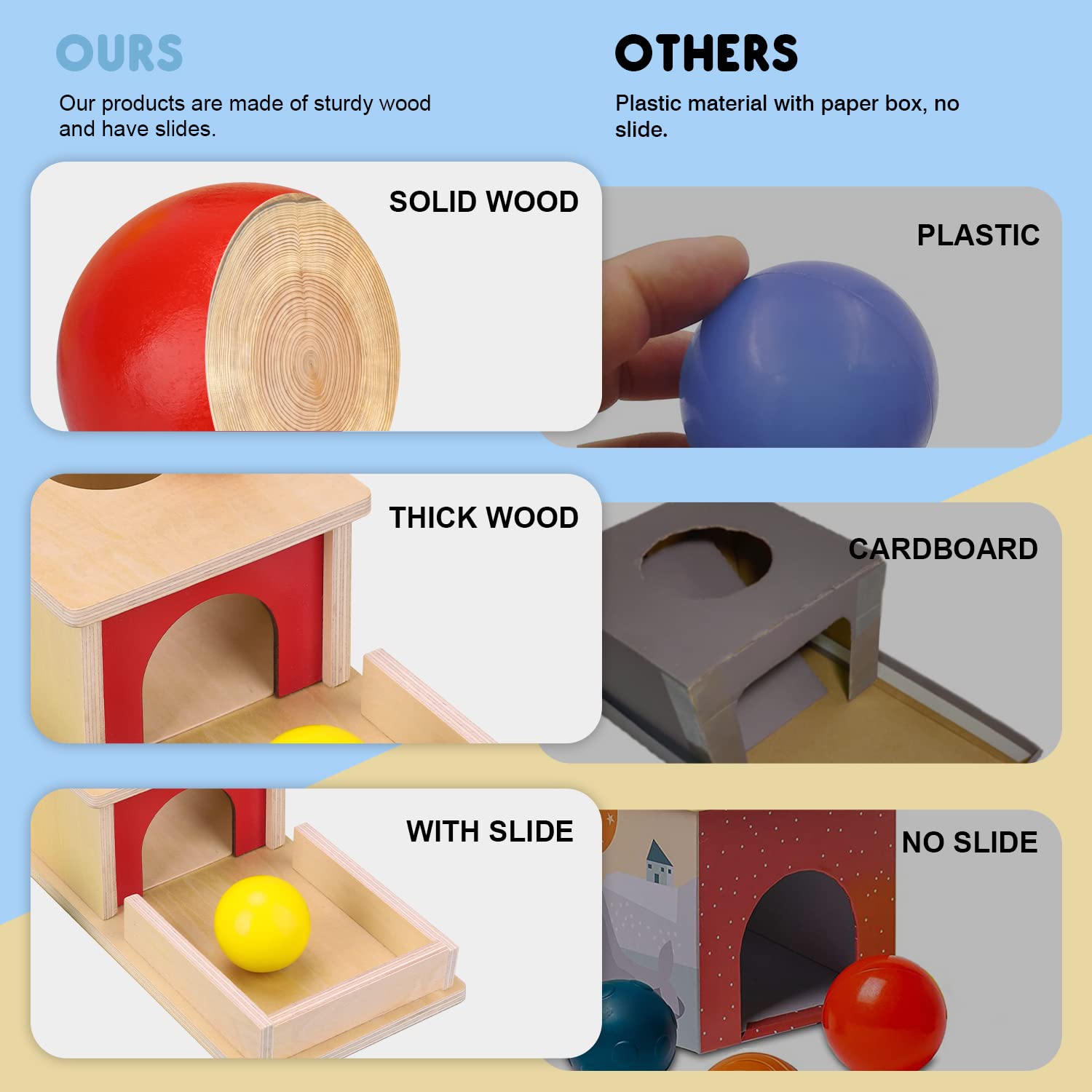 Montessori Wooden Ball Drop Toy Box with Tray & 3 Balls - Object Permanence Learning Toy for Babies 6-12 Months - Early Educational Montessori Baby Toy for Sensory Play & Fine Motor Skills Development - Perfect for Daycare, Homeschooling & Toddler Playtime
