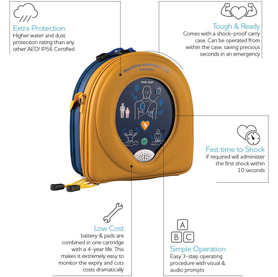 HeartSine Samaritan PAD 350P AED Defibrillator - Portable Automatic External Defibrillator for Cardiac Emergencies at Home, Office & Public Spaces