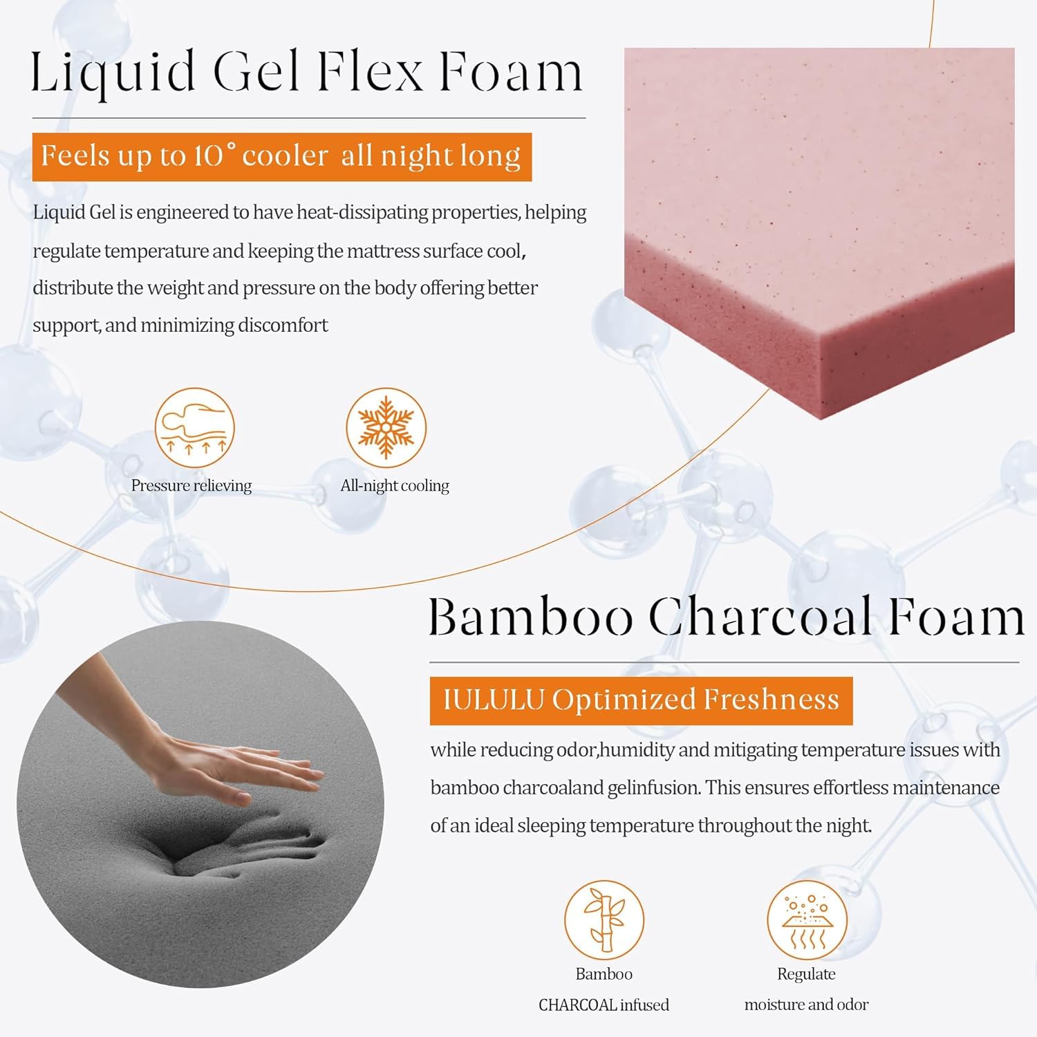 14 Inch King Size Memory Foam Mattress for Back Pain Relief - Gel Infused Cooling Mattress in a Box - 5 Layer Support System - CertiPUR-US Certified - Made in USA - Perfect for Master Bedroom, Guest Room & Home Comfort