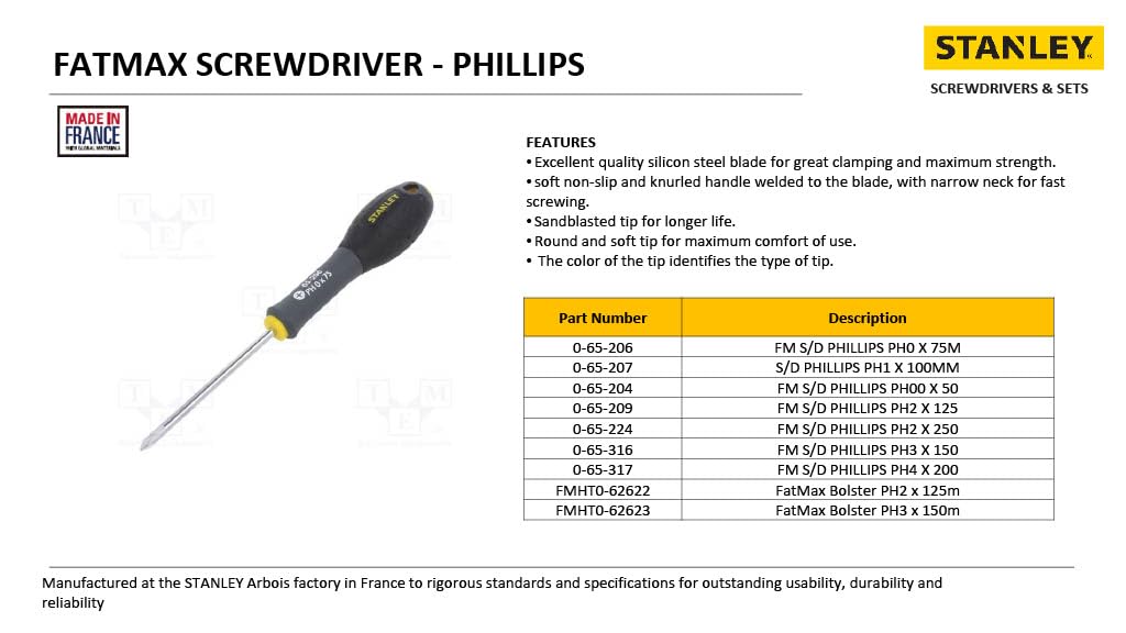 Stanley PH3 Steel Screwdriver - Durable & Multicolor for Home Repair, DIY Projects & Professional Use
