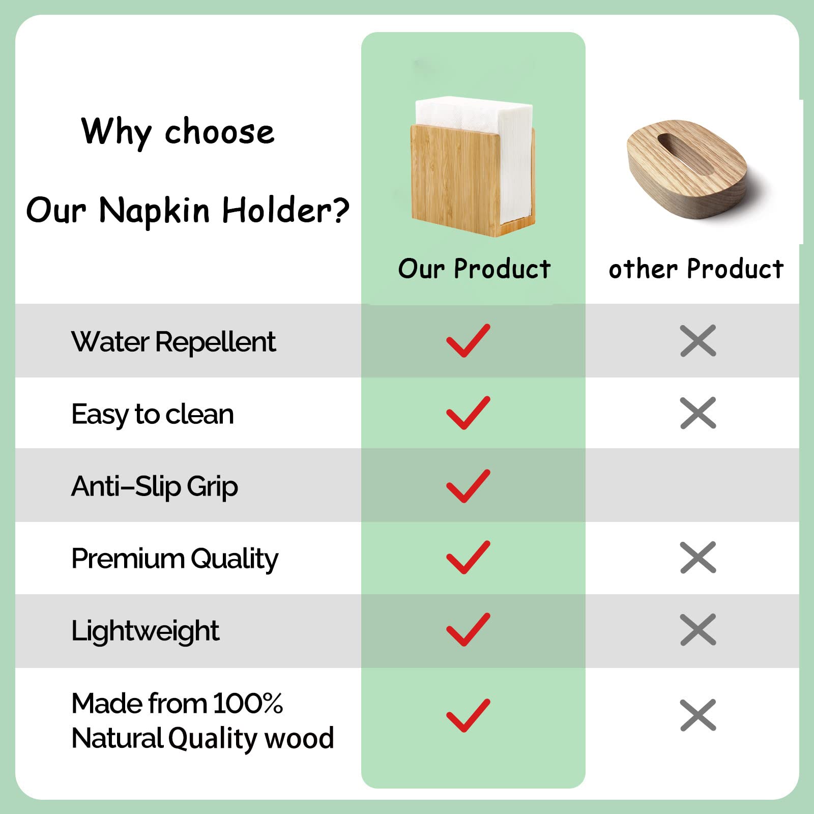 Bamboo Vertical Napkin Holder - Natural Wooden Napkin Stand for Table, Kitchen & Countertops - Strong & Waterproof - Perfect for Dining Room, Restaurant, and Home Decor