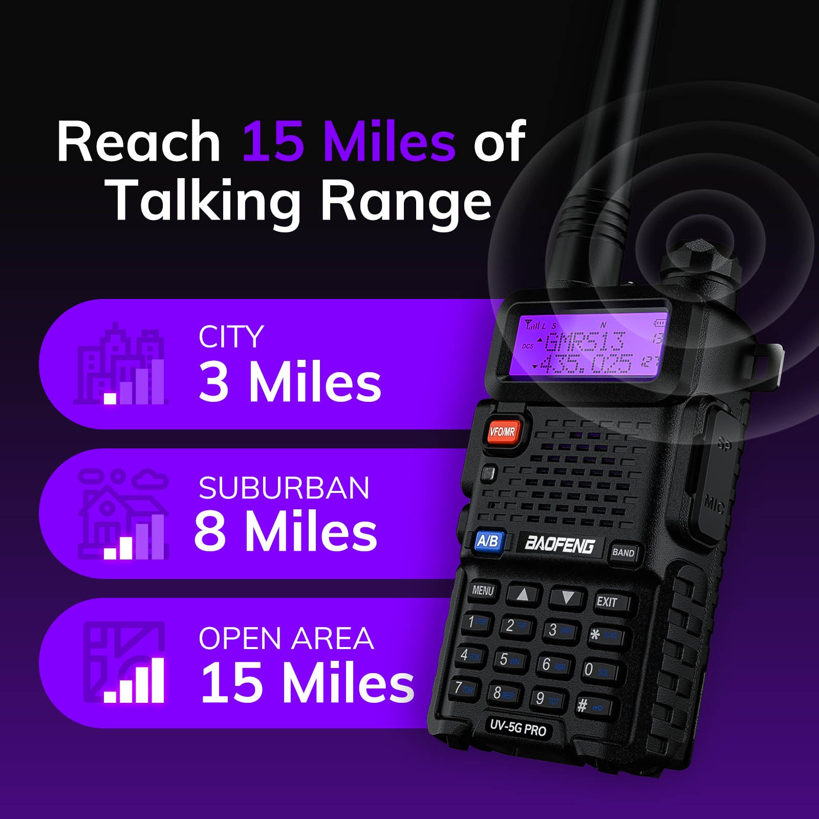 Baofeng UV-5G Pro GMRS Two-Way Radio | 5W High Power | 128 Channels | NOAA Weather Alert | UHF/VHF/Airband Receiver | GMRS Repeater Compatible | for Outdoor Adventures, Emergency Communication & Ham Radio Enthusiasts