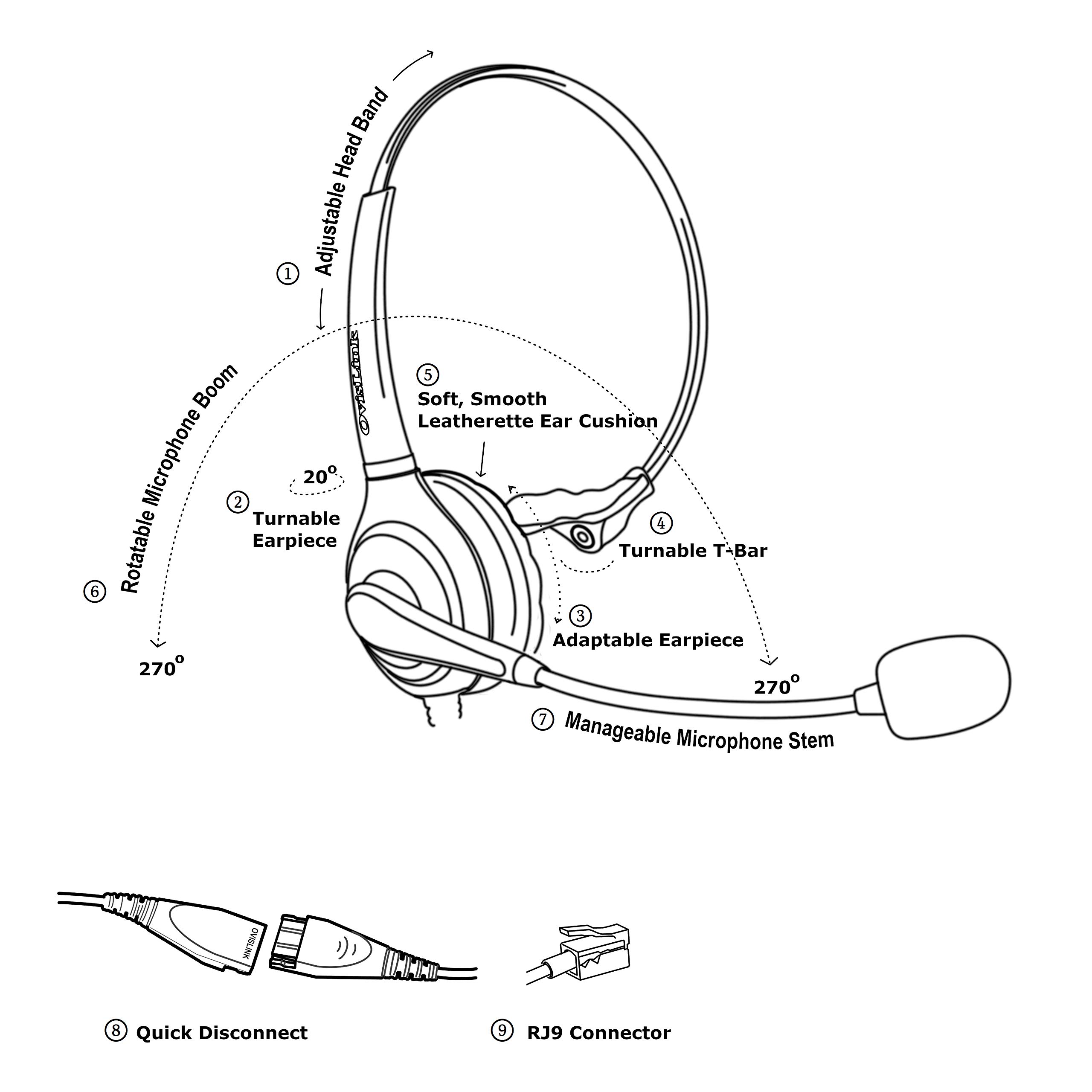 Professional AT&T Syn248 Business Phone Headset - Compatible with SB35025, SB35031, Xblue IP7g, X3030, X4040 Phones | Noise Canceling Office Headset with RJ9 Quick Disconnect Cord | Comfortable & Durable for Call Centers & Remote Work