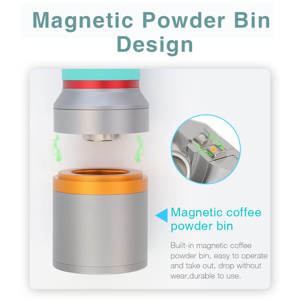 Premium Manual Coffee Grinder with Dual Stainless Steel Conical Burrs - Adjustable Coarse to Fine Grind Settings, 35g Magnetic Catch Cup - Perfect for Home, Office & Travel Coffee Brewing