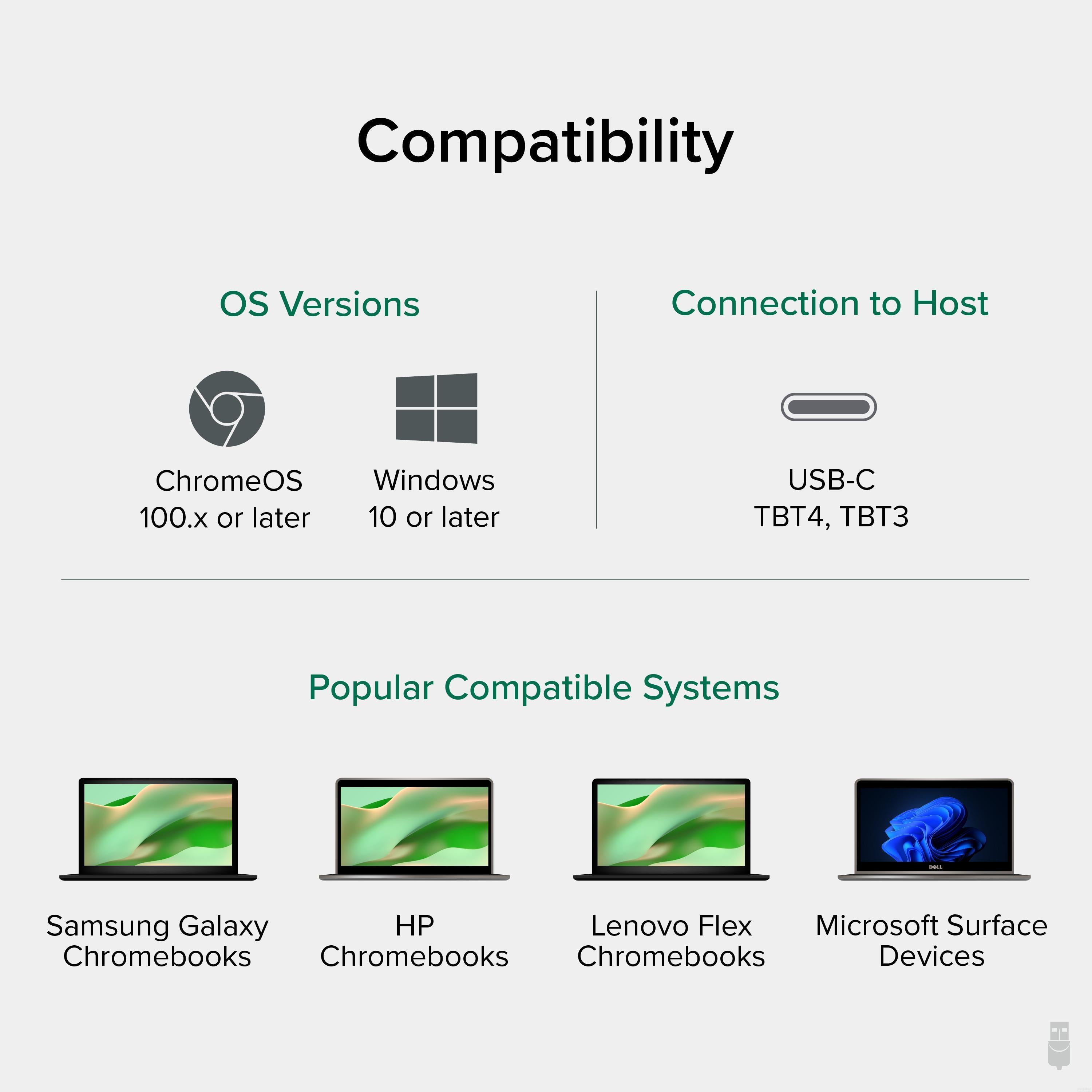 Plugable USB C Dual Monitor Docking Station with 60W Charging - Certified for Chromebook, Mac & Windows - Perfect for Home Office & Remote Work Setup
