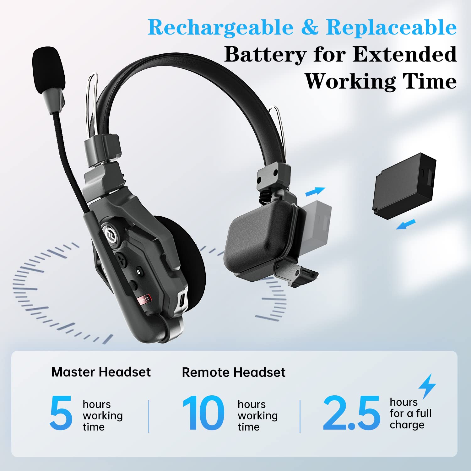 Hollyland Solidcom C1 Wireless Headset Intercom System - 9-Person Full-Duplex Communication, 1.9GHz Frequency, Base Station & 9 Headsets, AB Grouping, Cloud Meeting, Expandable Connection - Perfect for Team Communication, Events, Conferences, and Business Meetings