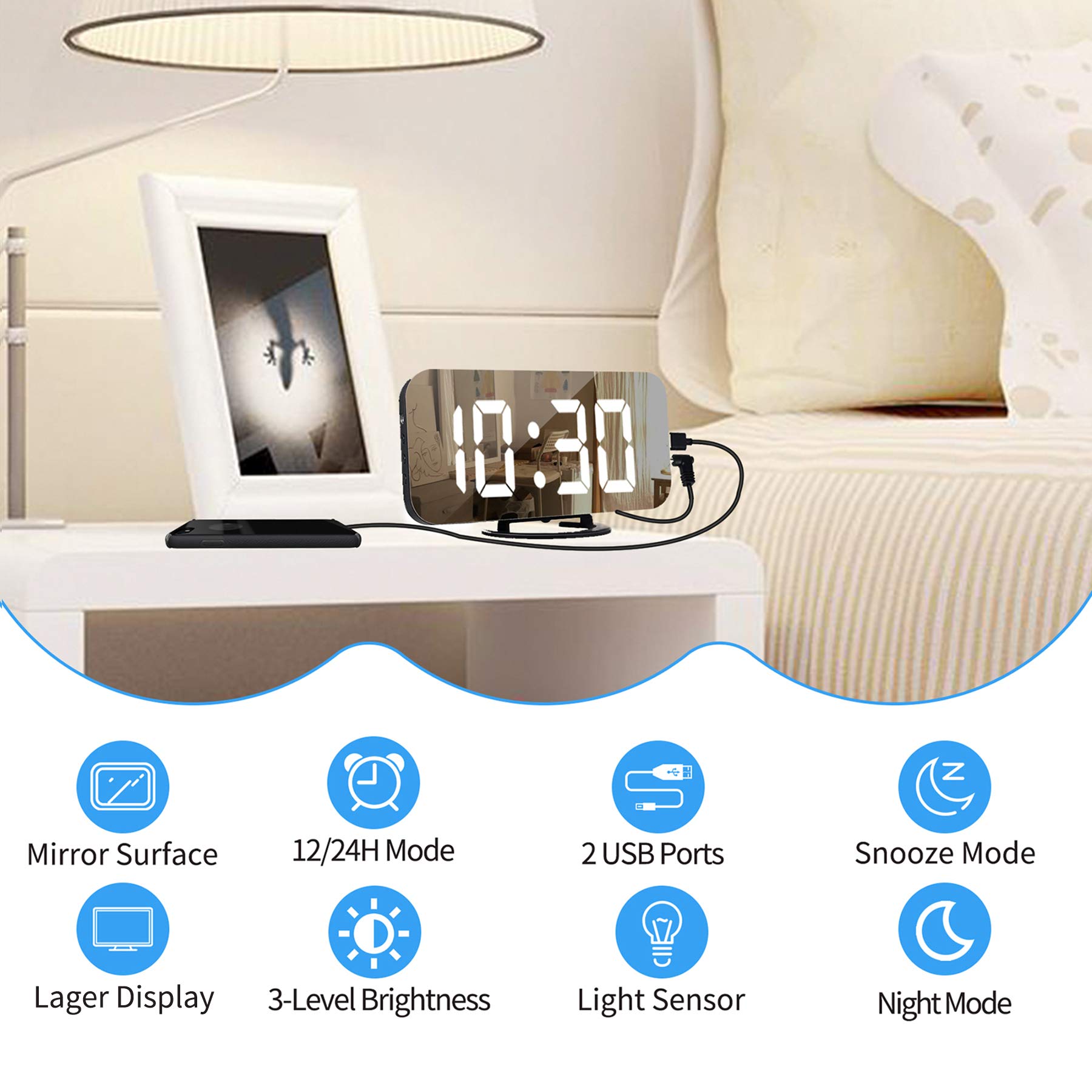MOOGEE Digital Alarm Clock with LED Display, Auto Dimmer & 2 USB Charger Ports - Large 6.5