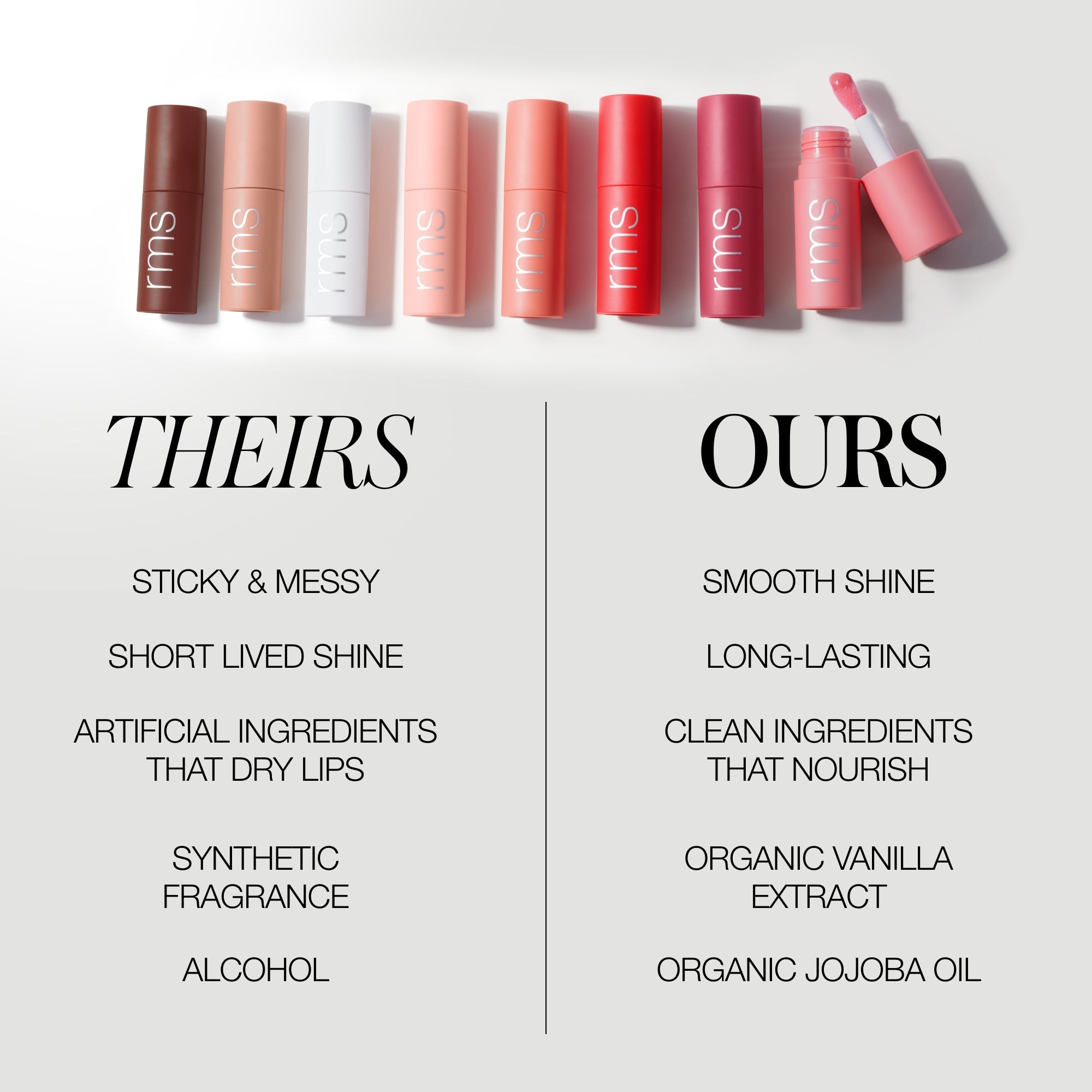 Legendary Lip Oil - Hydrating & Nourishing Lip Treatment for Dry Lips | Perfect for Daily Use, Makeup Prep & Night Care