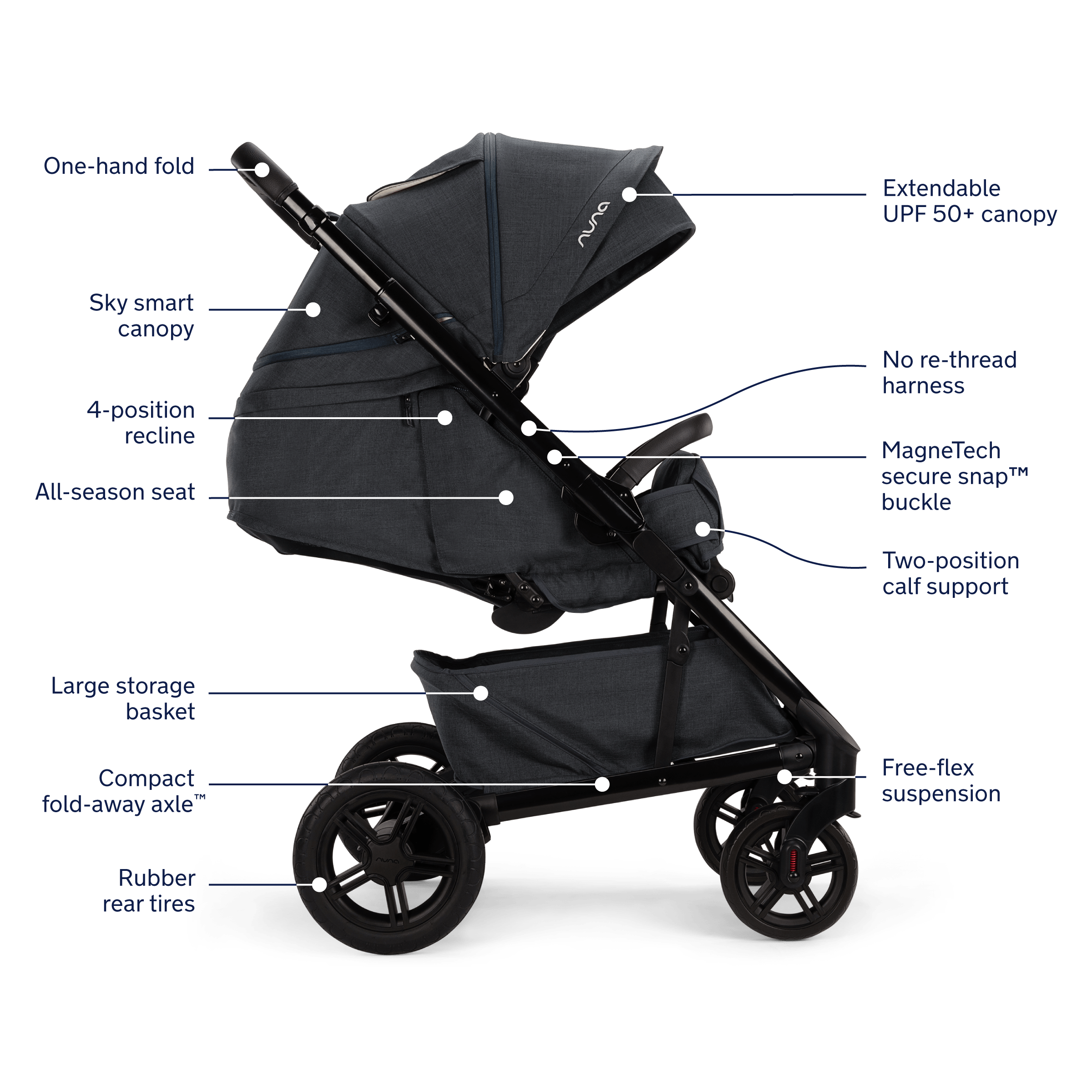 Nuna TAVO Next Lightweight Stroller - Compact, Foldable Baby Stroller with Adjustable Seat | Perfect for Travel, Shopping & Everyday Use