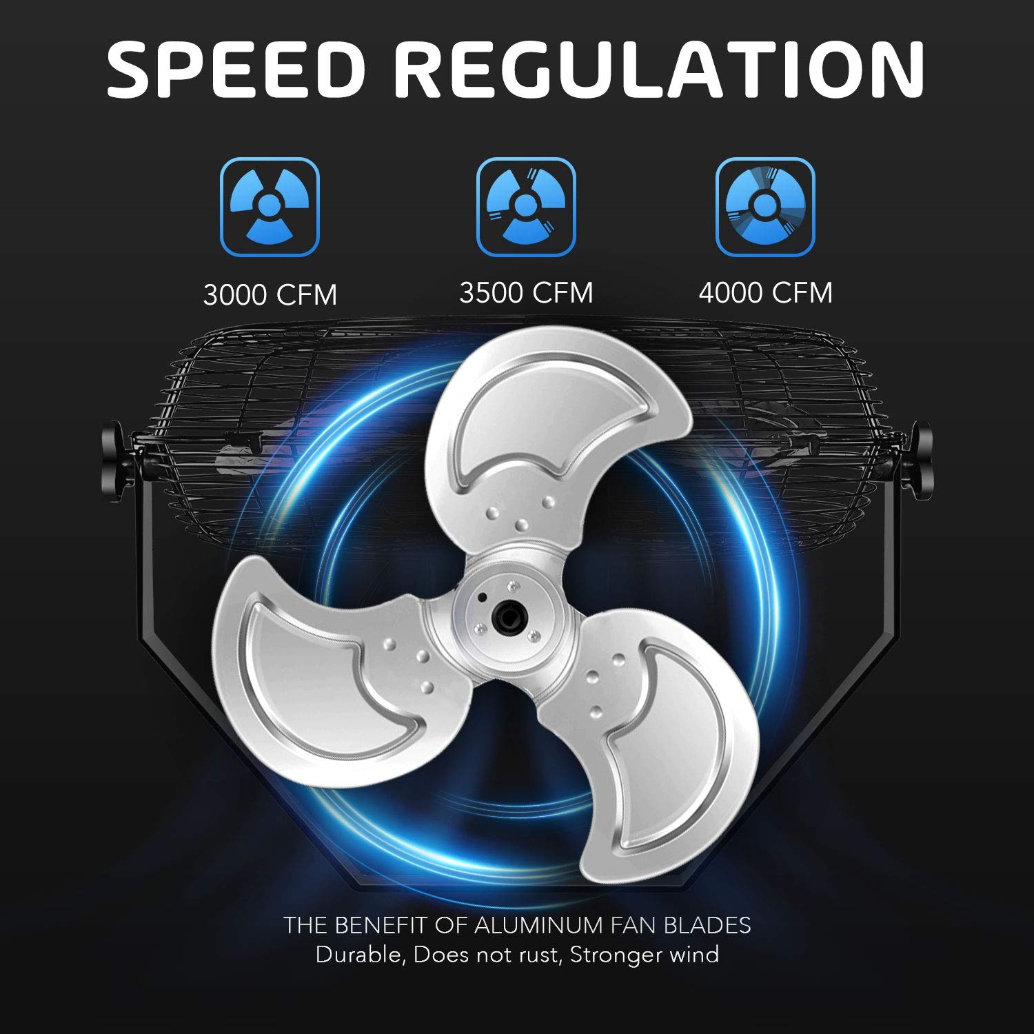 Simple Deluxe 18 Inch Industrial Wall Mount Fan - 3 Speed High Velocity Commercial Metal Ventilation Fan for Warehouse, Greenhouse, Workshop, Patio, Factory & Basement | Heavy Duty Cooling for Large Spaces & Hot Environments