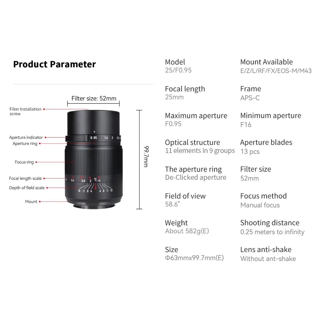 7artisans 25mm F0.95 APS-C Manual Focus Prime Lens for Canon RF Mount (R/RP/R5/R6) - Large Aperture for Low Light & Documentary Photography - Perfect for Portraits, Street and Night Scenes