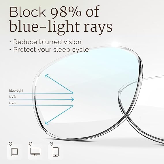 CCVOO 6 Pack Women's Reading Glasses with Blue Light Blocking - Stylish Computer Eyeglasses for Women, Lightweight Cheaters for Reading & Screen Time - Perfect for Office, Studying & Digital Device Use