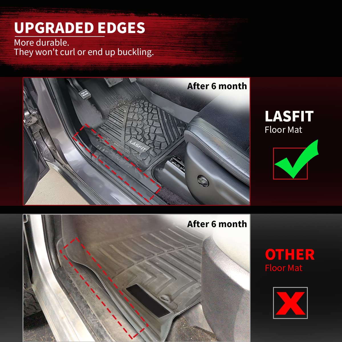 LASFIT Custom Fit TPE All-Weather Floor Mats for Land Rover Range Rover Velar & Jaguar F-Pace (2017-2025) - Waterproof Car Floor Liners 1st & 2nd Row - Black - Perfect for Off-Roading, Daily Commute & Family Road Trips