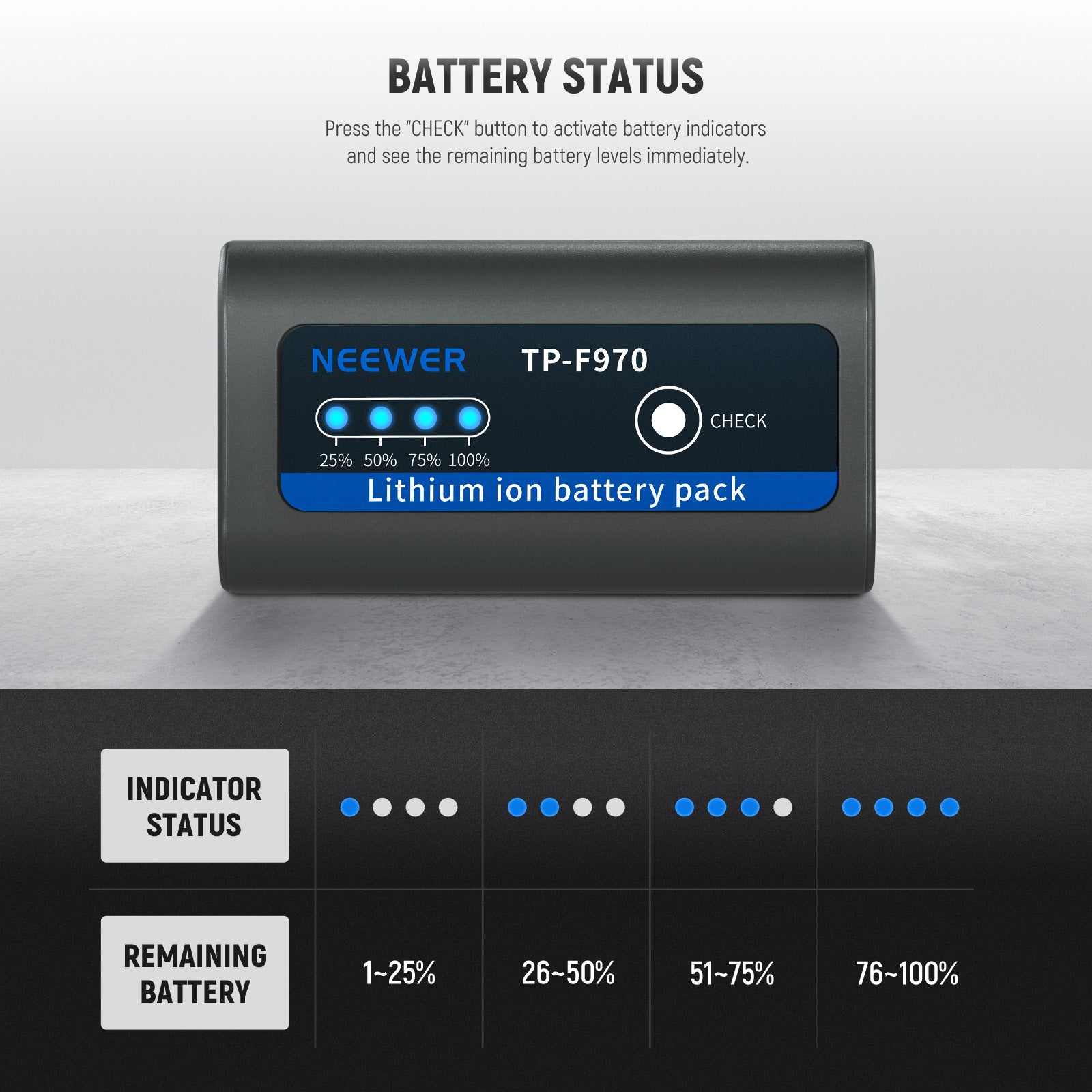 NEEWER TP F970 2-Pack NP F970 Replacement Batteries 7800mAh High Capacity - Compatible with DSLR Cameras, Video Cameras & Digital Cameras for Extended Shooting Sessions