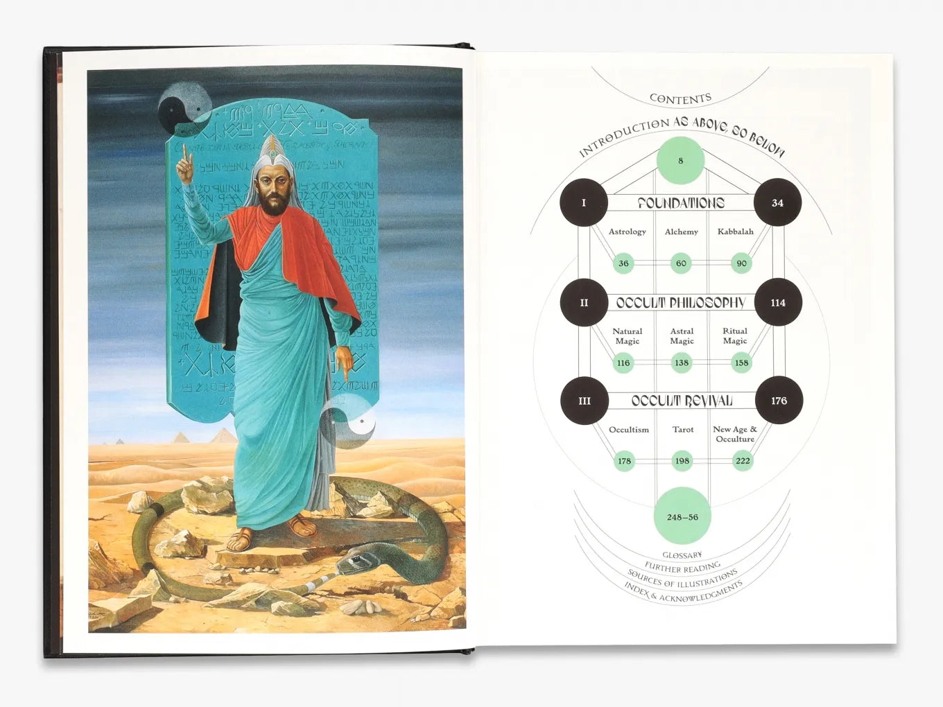 Occult Books, Tarot Cards & Witchcraft Supplies for Beginners & Practitioners – Perfect for Spells, Rituals & Spiritual Growth