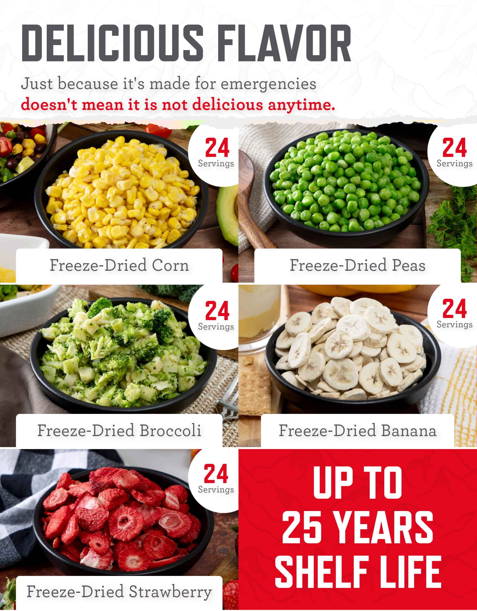 ReadyWise Emergency Food Supply - 120 Servings Freeze-Dried Survival Food Kit with Fruits & Vegetables | 20-Year Shelf Life | Perfect for Camping, Disaster Preparedness & Emergency Survival Situations