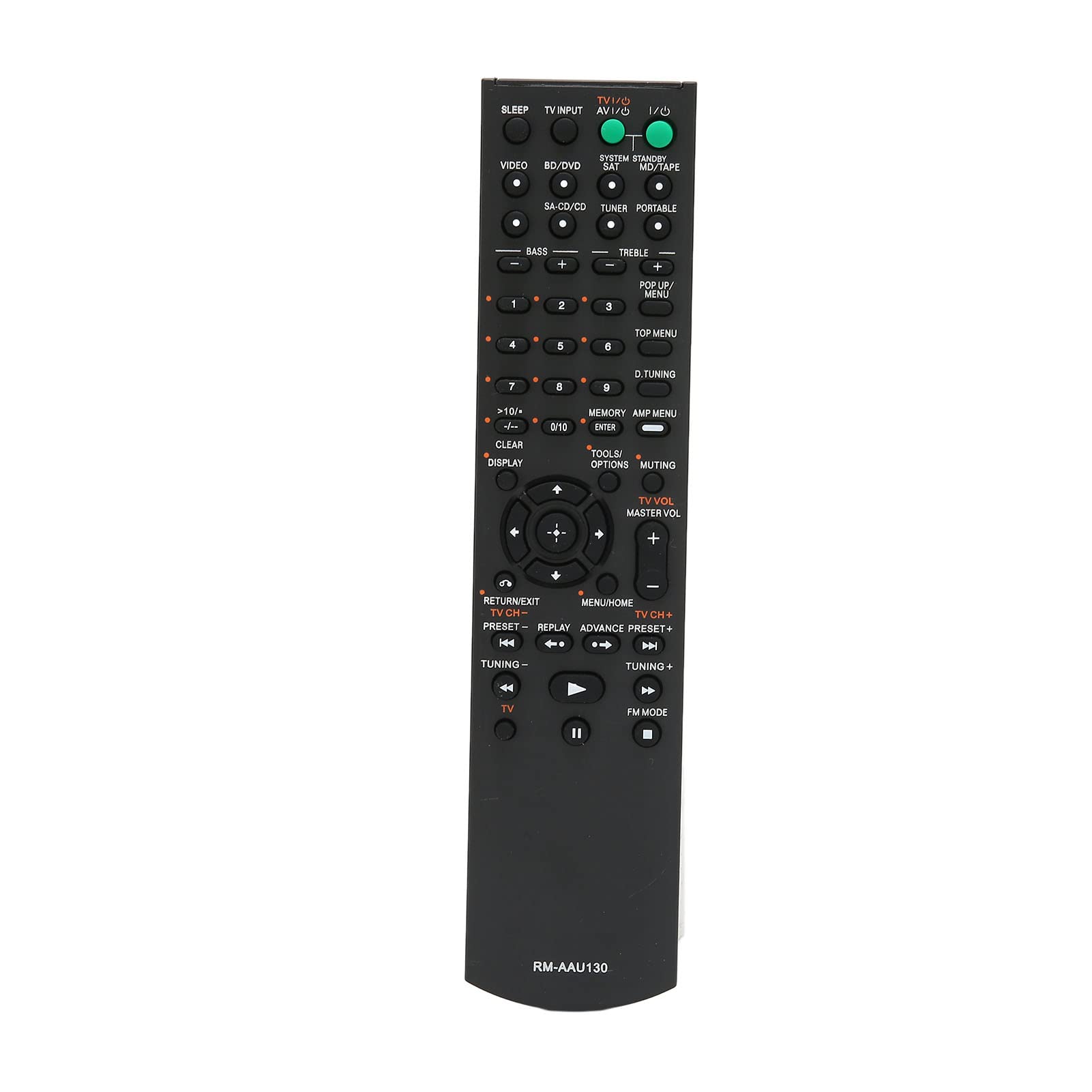 Yoidesu Replacement Remote Controller for Sony STR-KM7 STR-DH800 STR-K1600 DVD A/V Receiver - Silicone Buttons with Strong Signal Transmission | Home Theater & Entertainment System Accessory