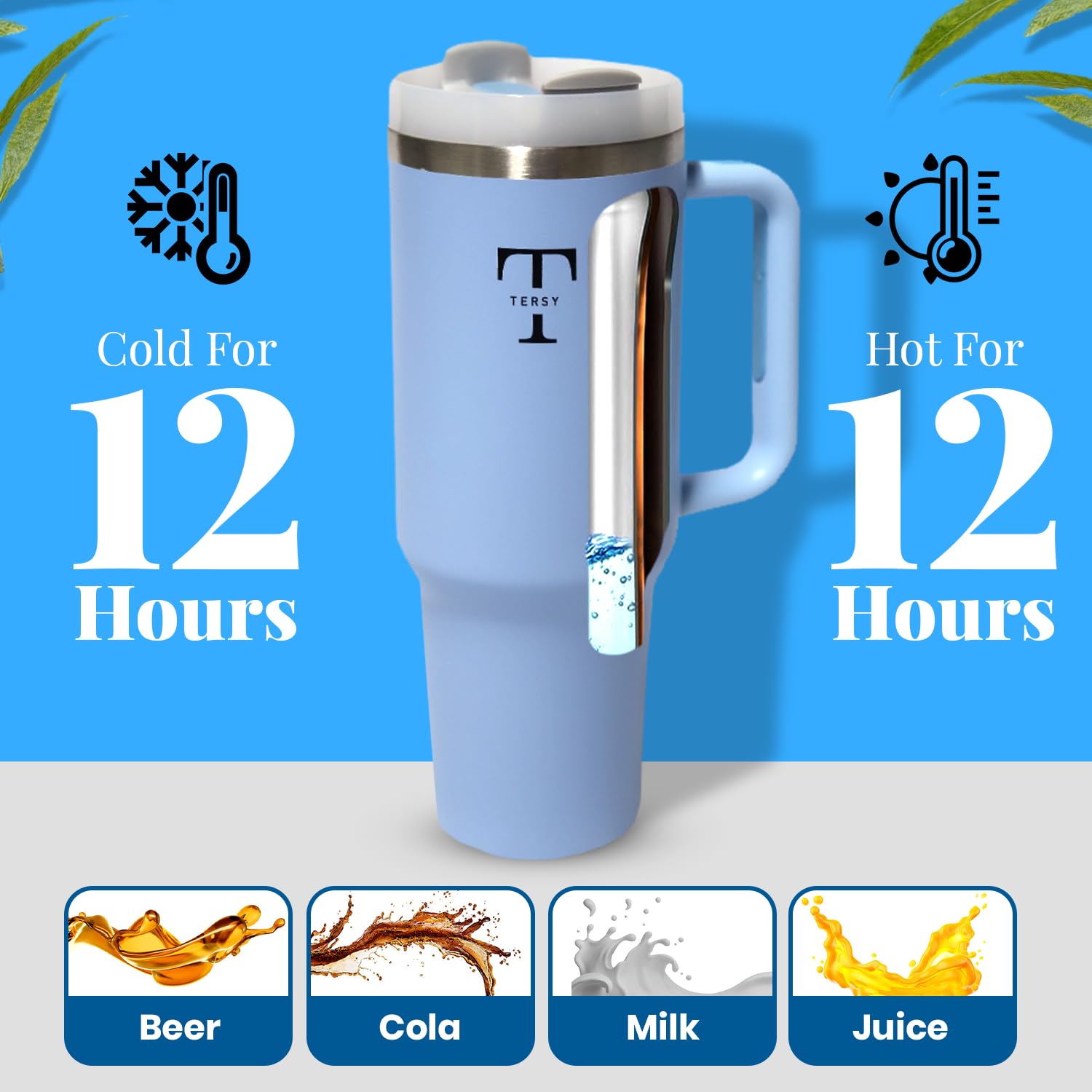 40oz Stainless Steel Vacuum Insulated Tumbler with Lid & Straw - Leakproof Travel Mug for Water, Iced Tea, Coffee - Keeps Drinks Hot/Cold for Hours - Perfect for Office, Gym, Hiking & Outdoor Activities (Baby Blue)