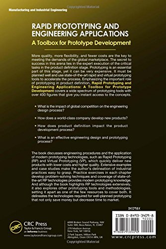 Rapid Prototyping & Engineering Applications Toolbox for Prototype Development | Mechanical Engineering Design Solutions | Perfect for Product Development, 3D Printing & Industrial Design Projects