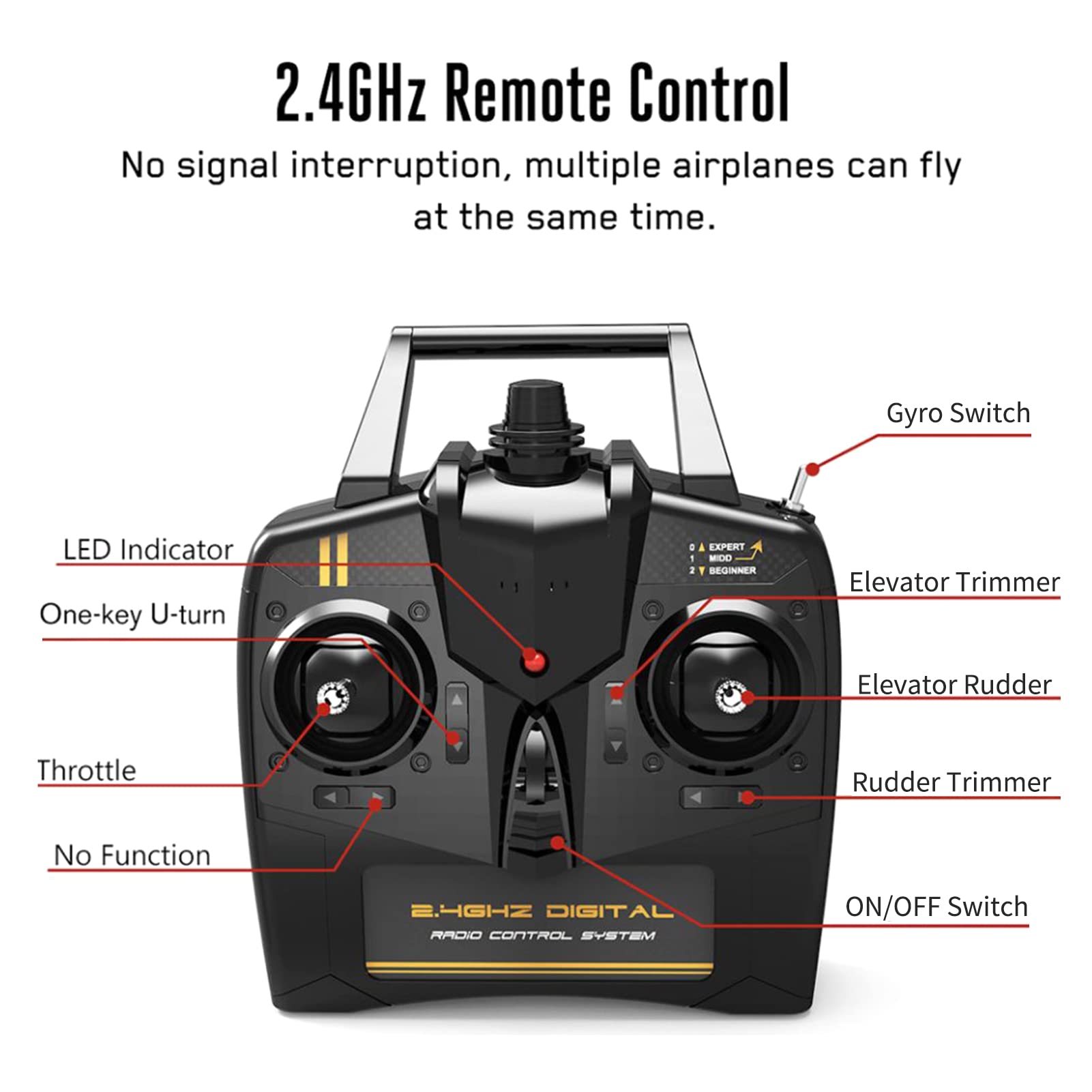 GoolRC 2.4GHz 4CH Remote Control Airplane with 6-Axis Gyro - Ready to Fly RC Plane for Adults & Kids - Includes 3 Batteries - Perfect for Outdoor Play, Birthday Gifts & Hobby Flying