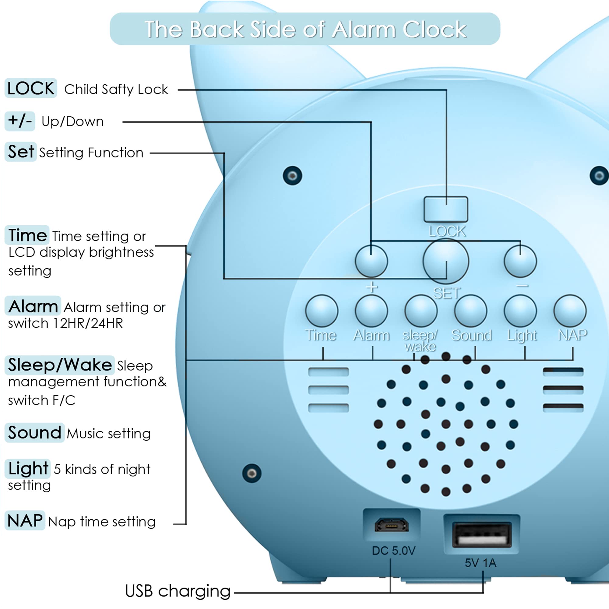 **Best Kids Alarm Clock for Toddlers - Sleep Training Clock with Night Light & Sound Machine, Nap Timer, Stay in Bed Clock - Cute Room Decor for Boys & Girls - Perfect for Bedtime, Nursery, and Gifts**
