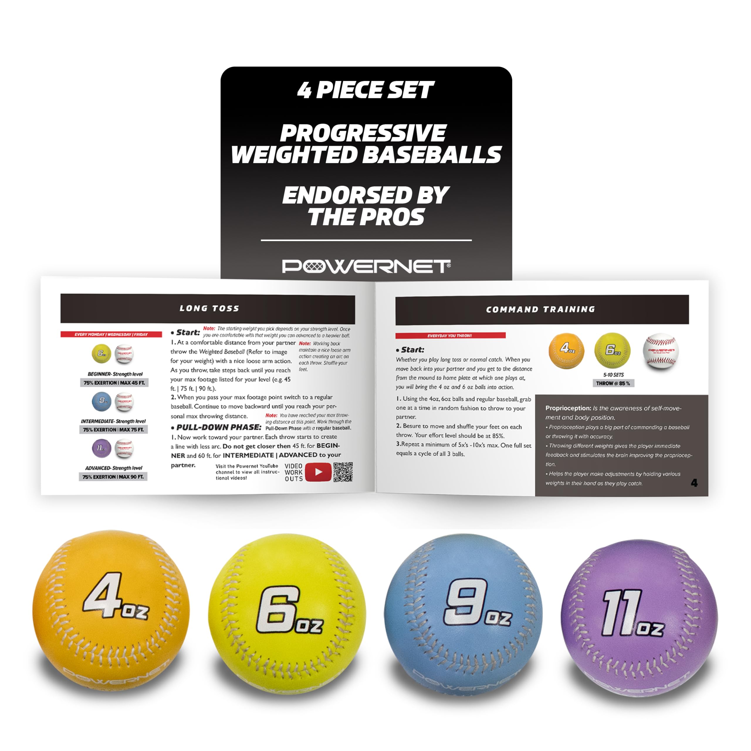 PowerNet Weighted Baseball Training Bundle - Heavy Weighted Baseballs for Pitching, Throwing & Long Toss - Strength Building Equipment for Pitchers & Baseball Players - Perfect for Practice, Command Training & Core Workouts