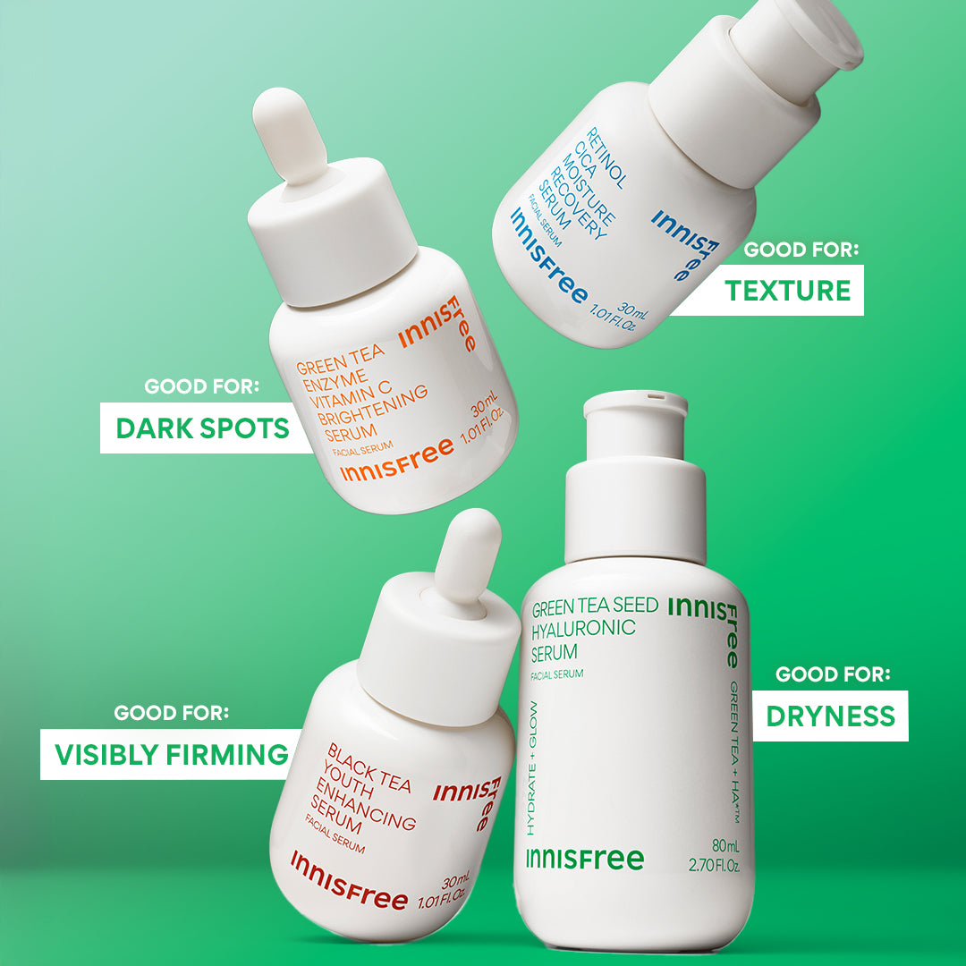 Best Anti-Aging Super Serum Bundle for Face - Vitamin C + Hyaluronic Acid + Retinol Skincare Set | Day & Night Moisturizing Treatment for Wrinkles, Dark Spots & Fine Lines | Perfect for Dry, Sensitive & Mature Skin