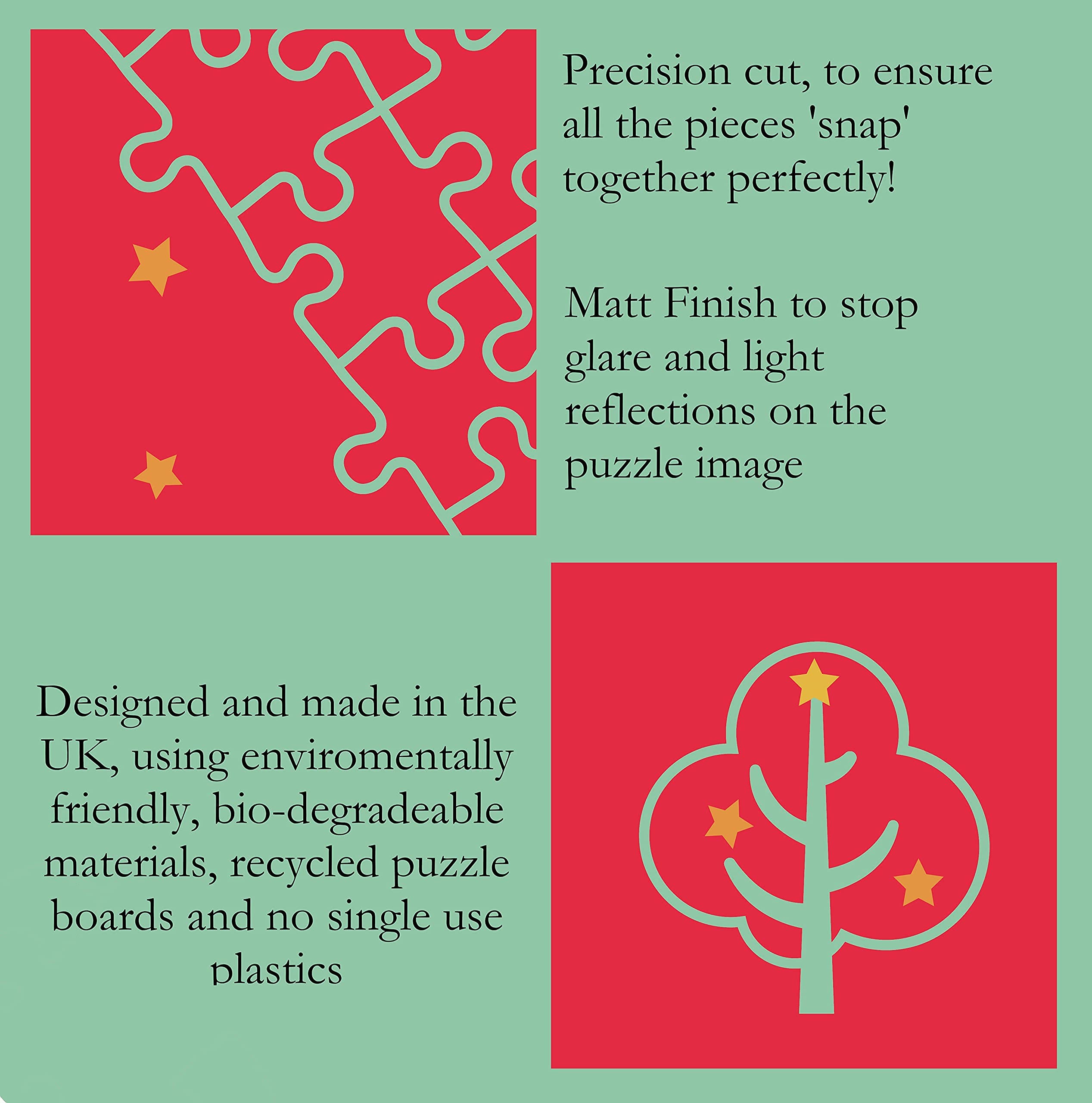 1000 Piece Jigsaw Puzzle - A Delivery from Father Christmas - Challenging Adult Christmas Puzzle - Festive Holiday Gift for Puzzle Lovers | Perfect for Family Game Night, Christmas Party Activities & Winter Relaxation