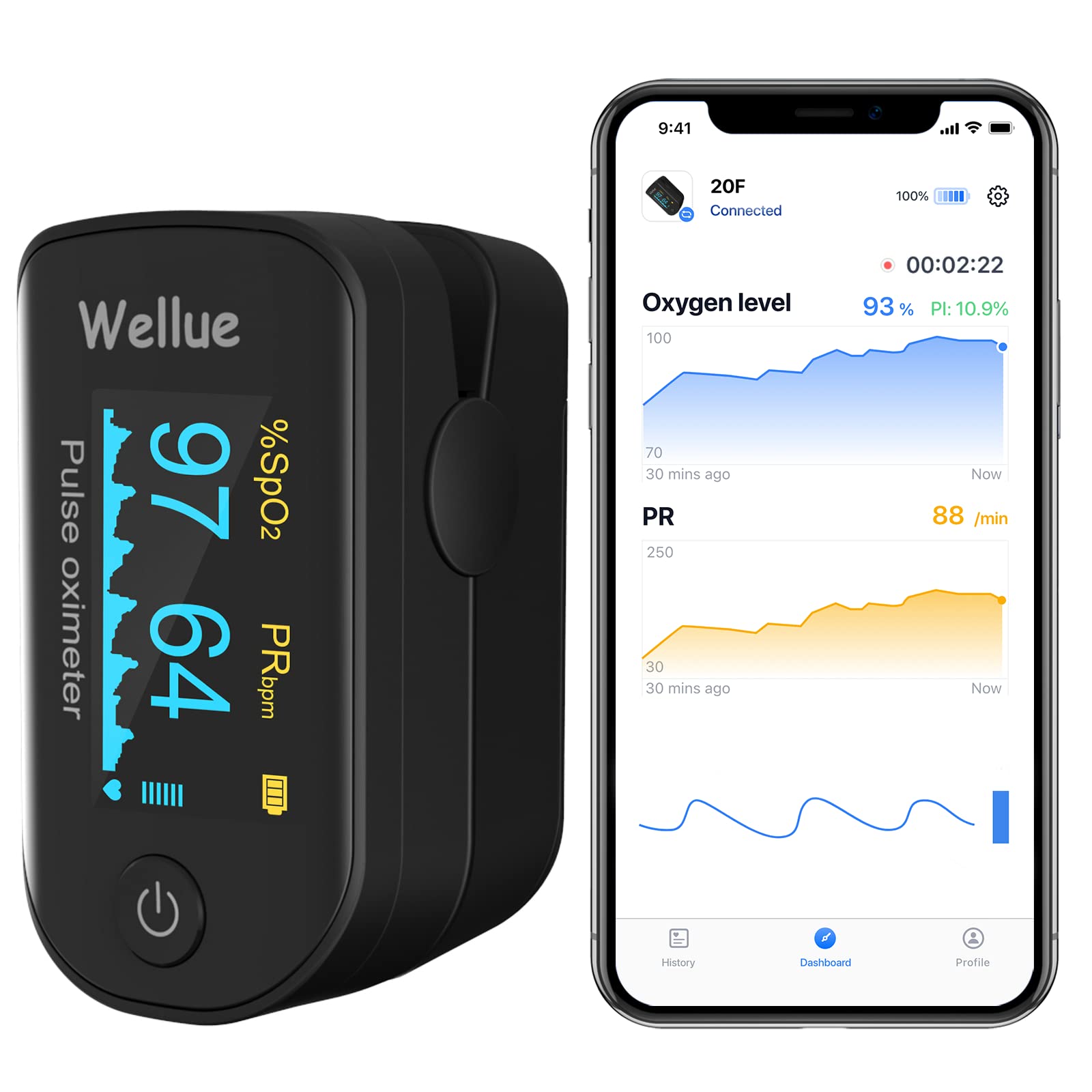 Wellue Fingertip Pulse Oximeter - Accurate Blood Oxygen Saturation Monitor with Bluetooth, Batteries & Lanyard - Portable Oxygen Meter for Fitness, Aviation & Health Monitoring (Black)