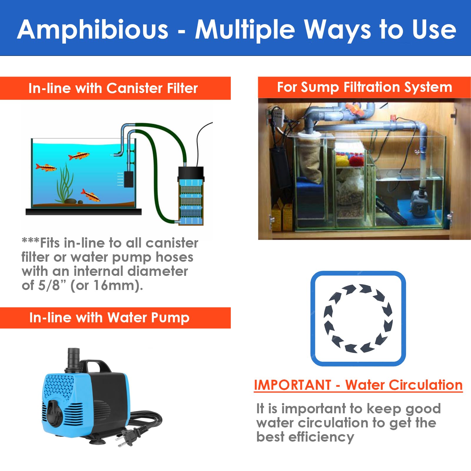 AquarMiracle UV-C Light for Aquarium with Timer, In-Line & In-Tank Green Bloom Clean Light (6W) - Perfect for 20-40 Gallon Fish Tanks - Eliminates Algae & Keeps Water Crystal Clear for Healthy Fish & Plants