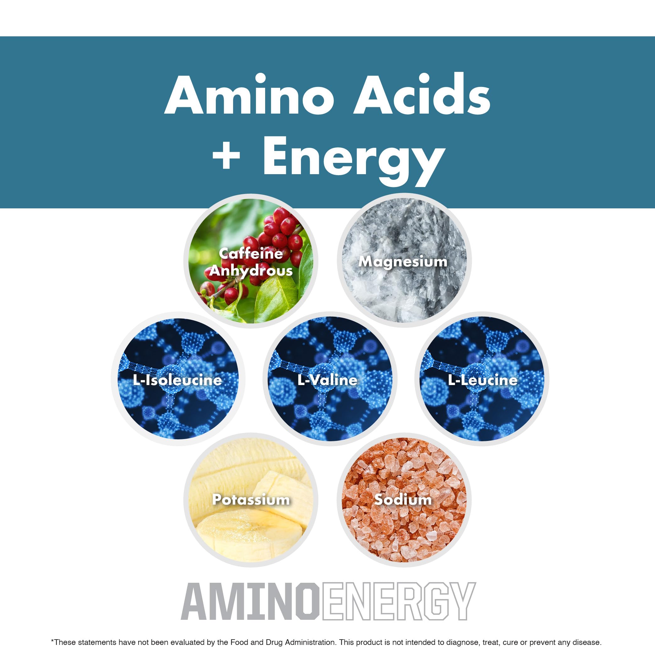 NutraOne Amino Energy BCAA Powder Pre-Workout Supplement with Caffeine & Branched Chain Amino Acids - BlackBerry Lemonade Flavor (30 Servings) | Enhance Performance, Fuel Workouts & Speed Recovery for Athletes & Fitness Enthusiasts