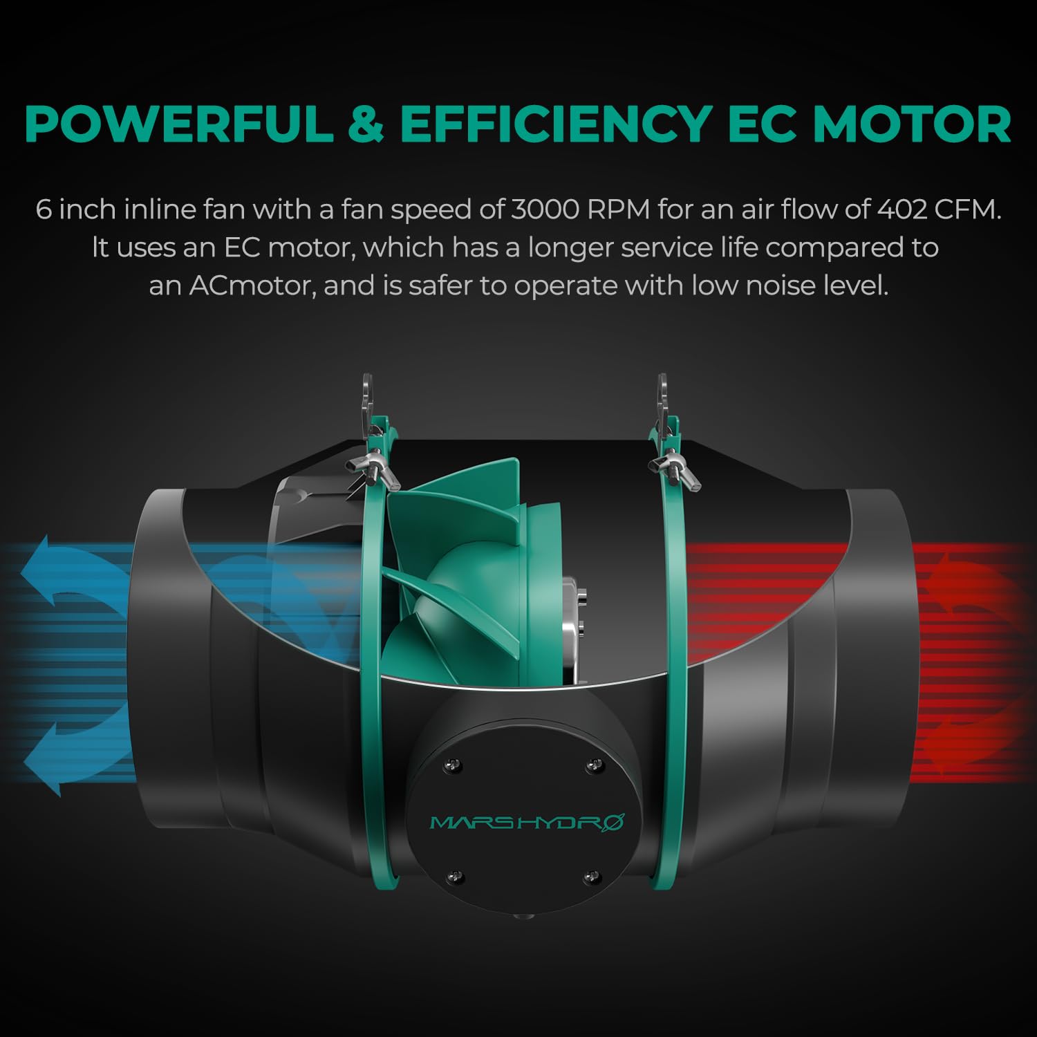 Mars Hydro 6 Inch Inline Fan & Carbon Filter Kit with Variable Speed Controller - 402 CFM Hydroponic Exhaust Fan System with 25ft Ducting for Grow Tents, Indoor Gardening & Ventilation Solutions