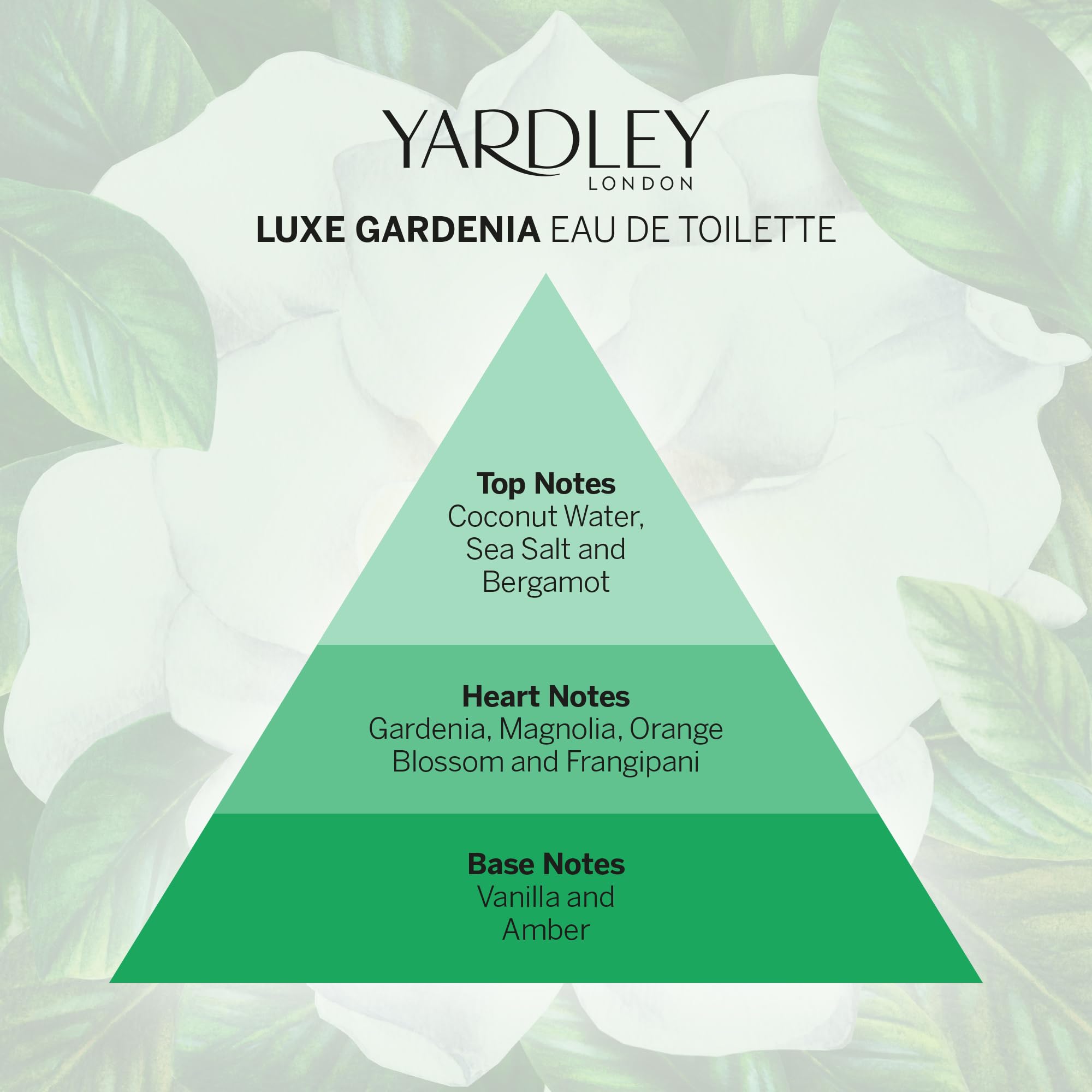 Yardley London Luxe Gardenia Eau de Toilette for Women - Floral Perfume with Bergamot & Sea Salt Notes - Elegant 50ml Fragrance for Daily Wear & Special Occasions
