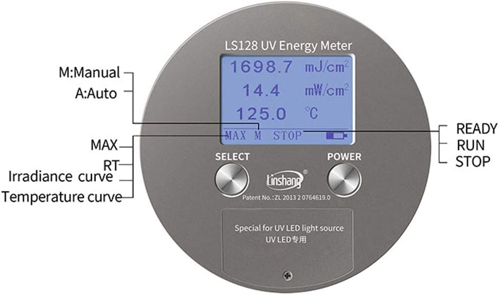 UV Energy Tester Meter - Digital UV Light Intensity Meter for UV LED Machines | Measures UV Energy Density, Irradiance & Temperature | Perfect for UV Curing, Printing & Disinfection Applications
